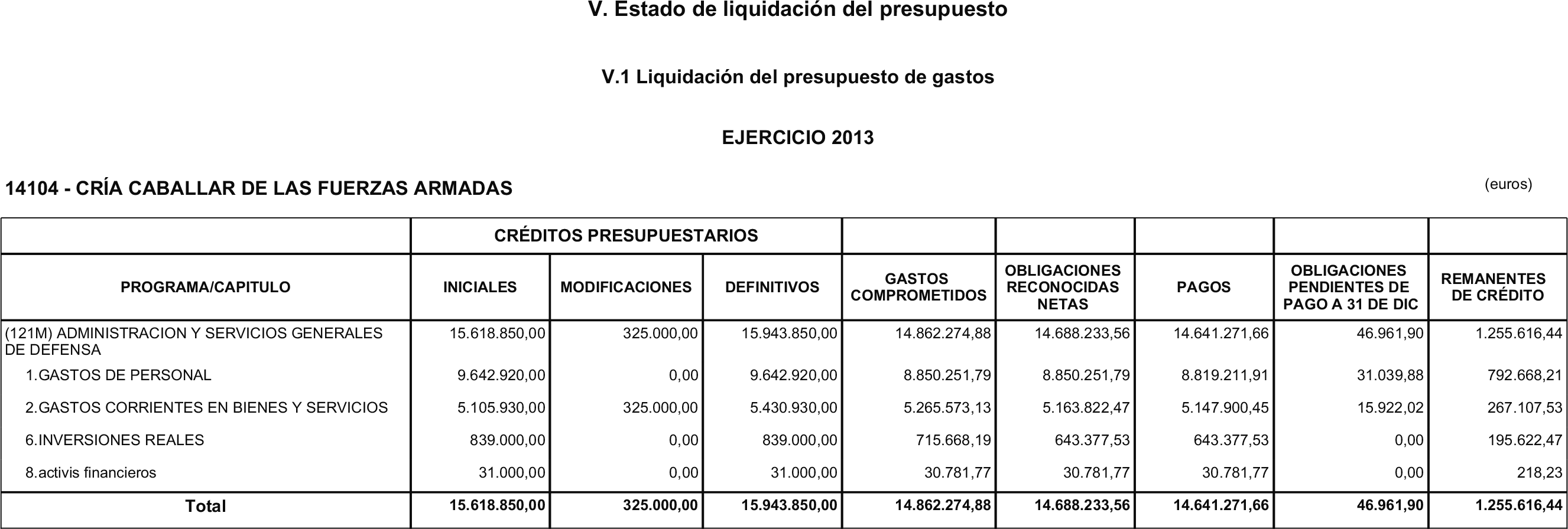 Imagen: /datos/imagenes/disp/2014/219/09205_17472612_image11.png
