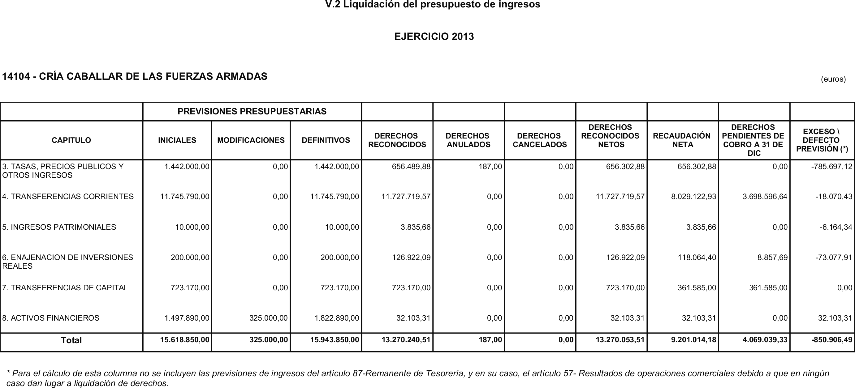 Imagen: /datos/imagenes/disp/2014/219/09205_17472612_image12.png