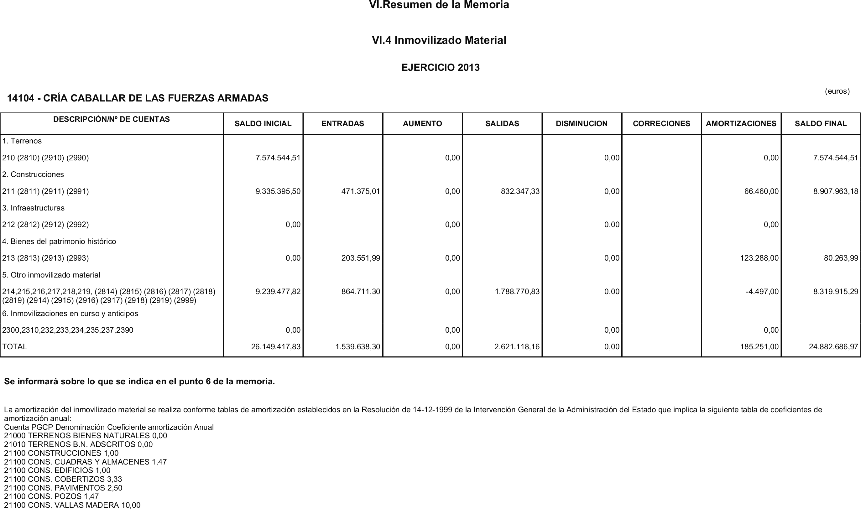 Imagen: /datos/imagenes/disp/2014/219/09205_17472612_image20.png