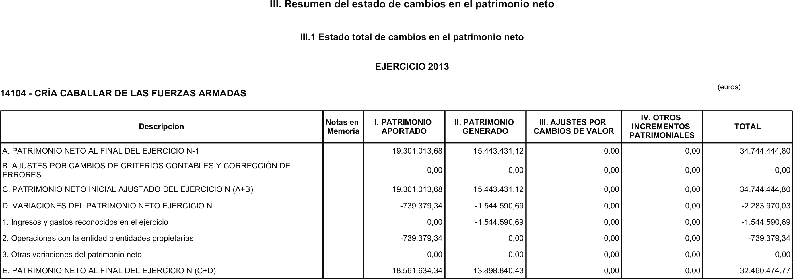 Imagen: /datos/imagenes/disp/2014/219/09205_17472612_image7.png