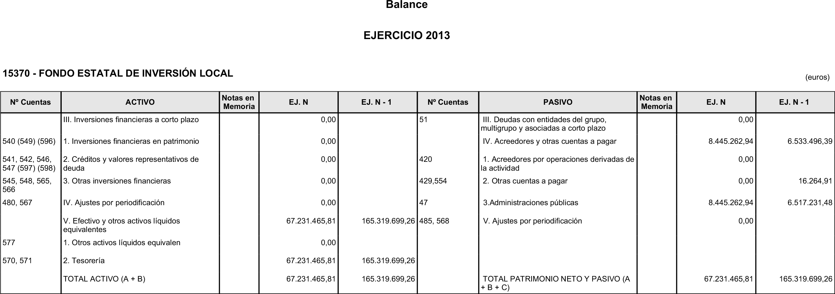 Imagen: /datos/imagenes/disp/2014/219/09206_17468286_image2.png