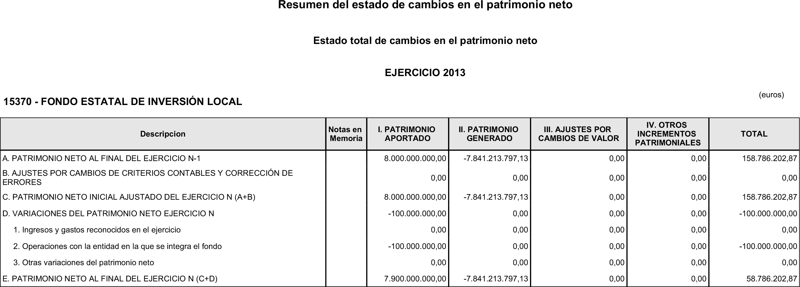 Imagen: /datos/imagenes/disp/2014/219/09206_17468286_image5.png