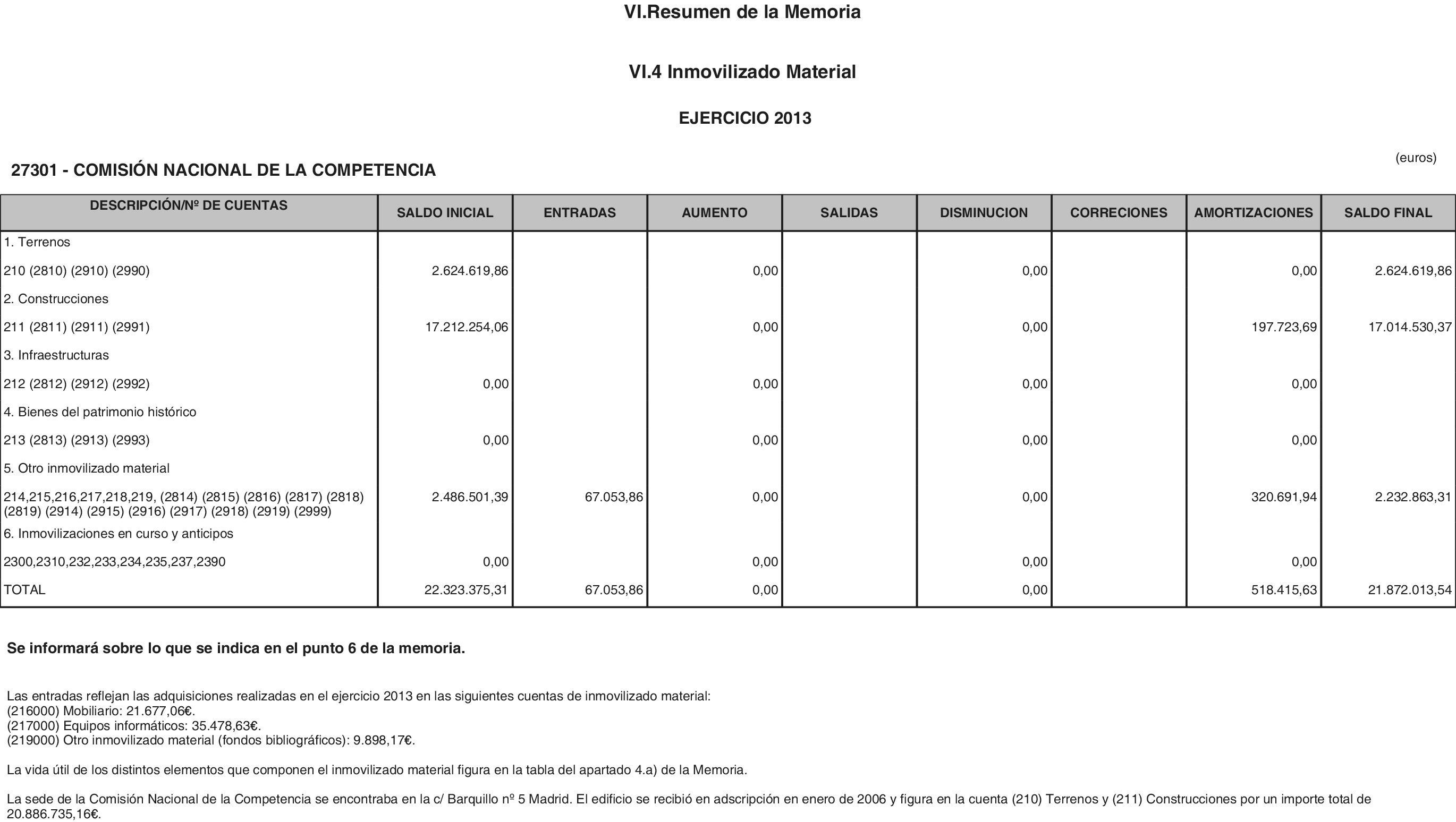 Imagen: /datos/imagenes/disp/2014/219/09222_17468285_image25.png