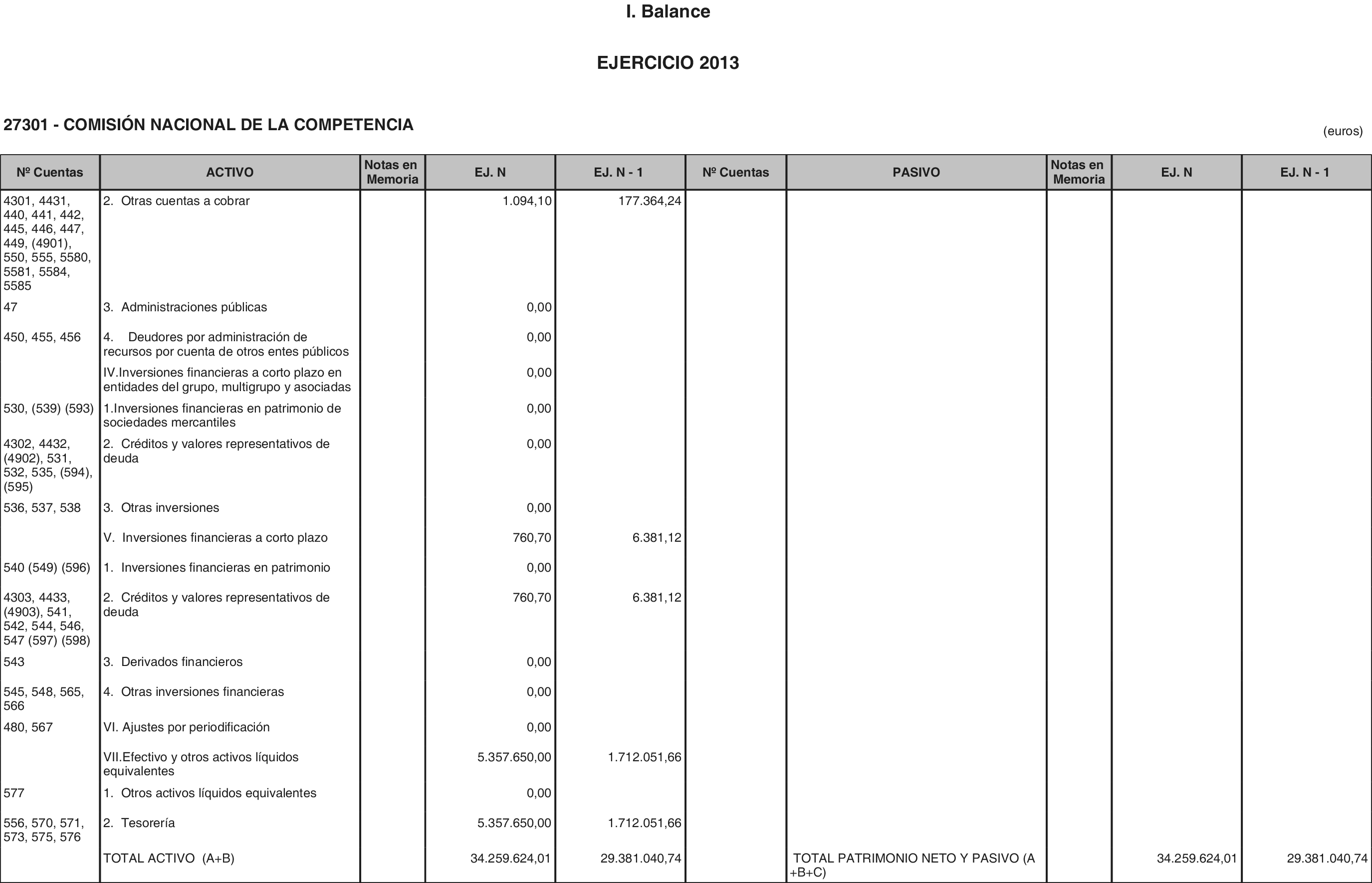 Imagen: /datos/imagenes/disp/2014/219/09222_17468285_image3.png