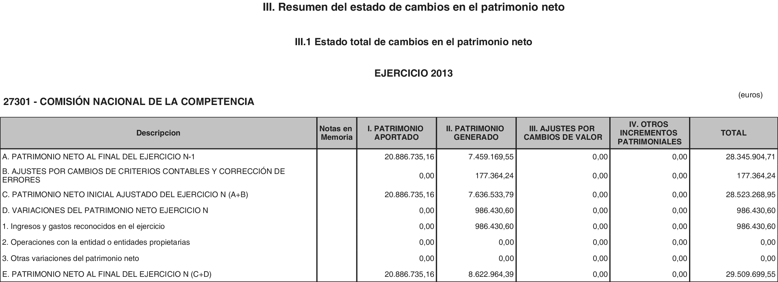 Imagen: /datos/imagenes/disp/2014/219/09222_17468285_image7.png
