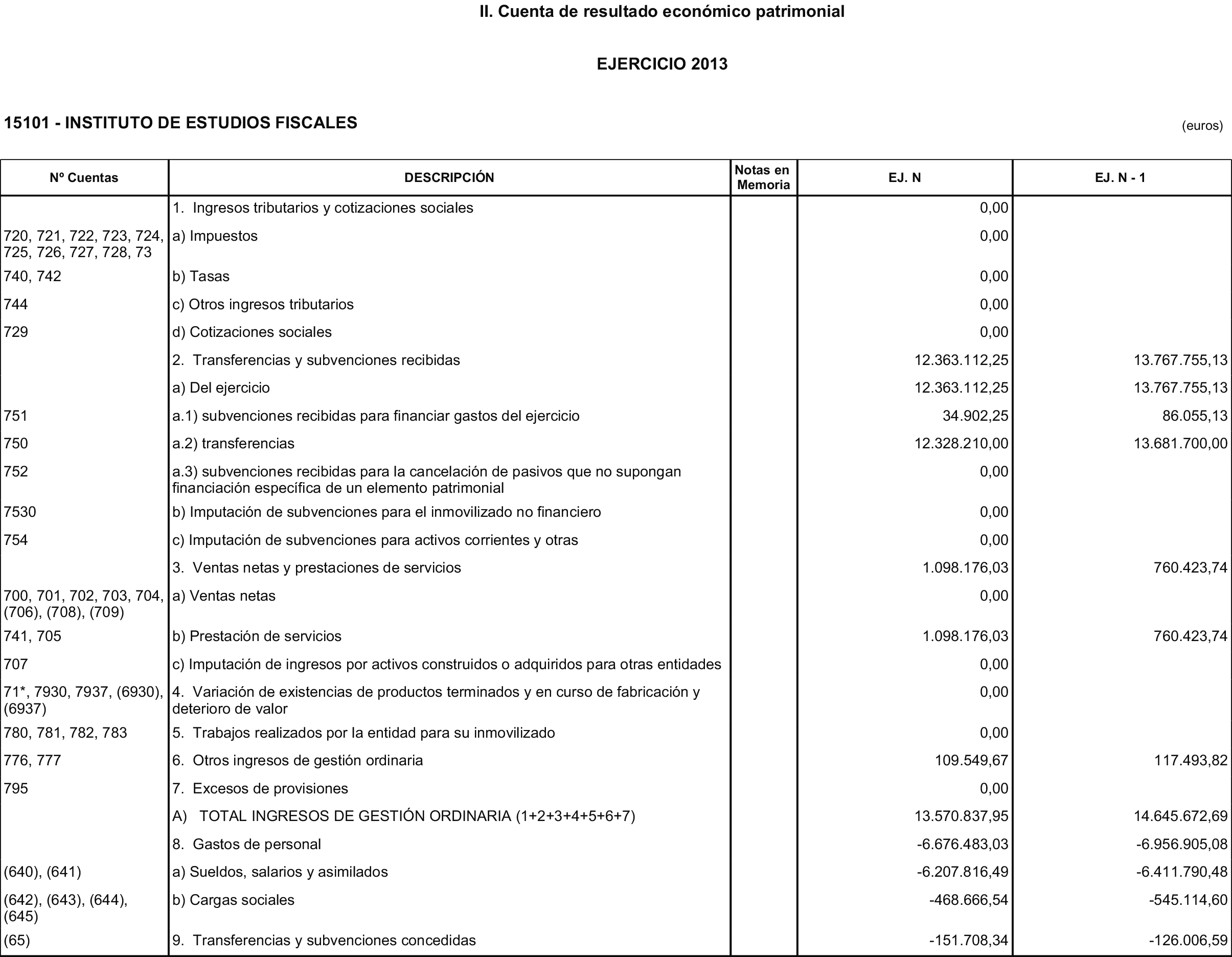 Imagen: /datos/imagenes/disp/2014/220/09249_17468235_image4.png