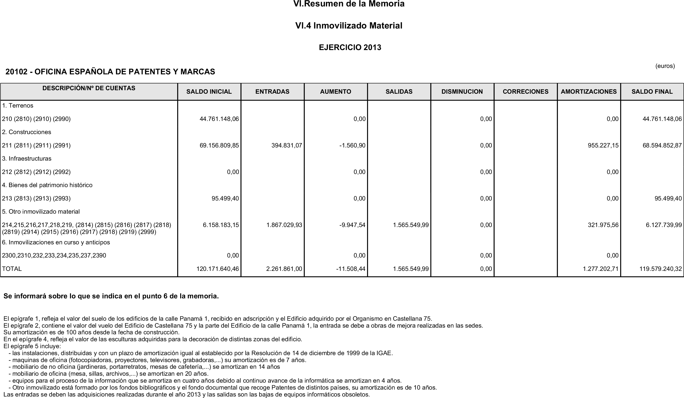 Imagen: /datos/imagenes/disp/2014/220/09253_17458949_image19.png