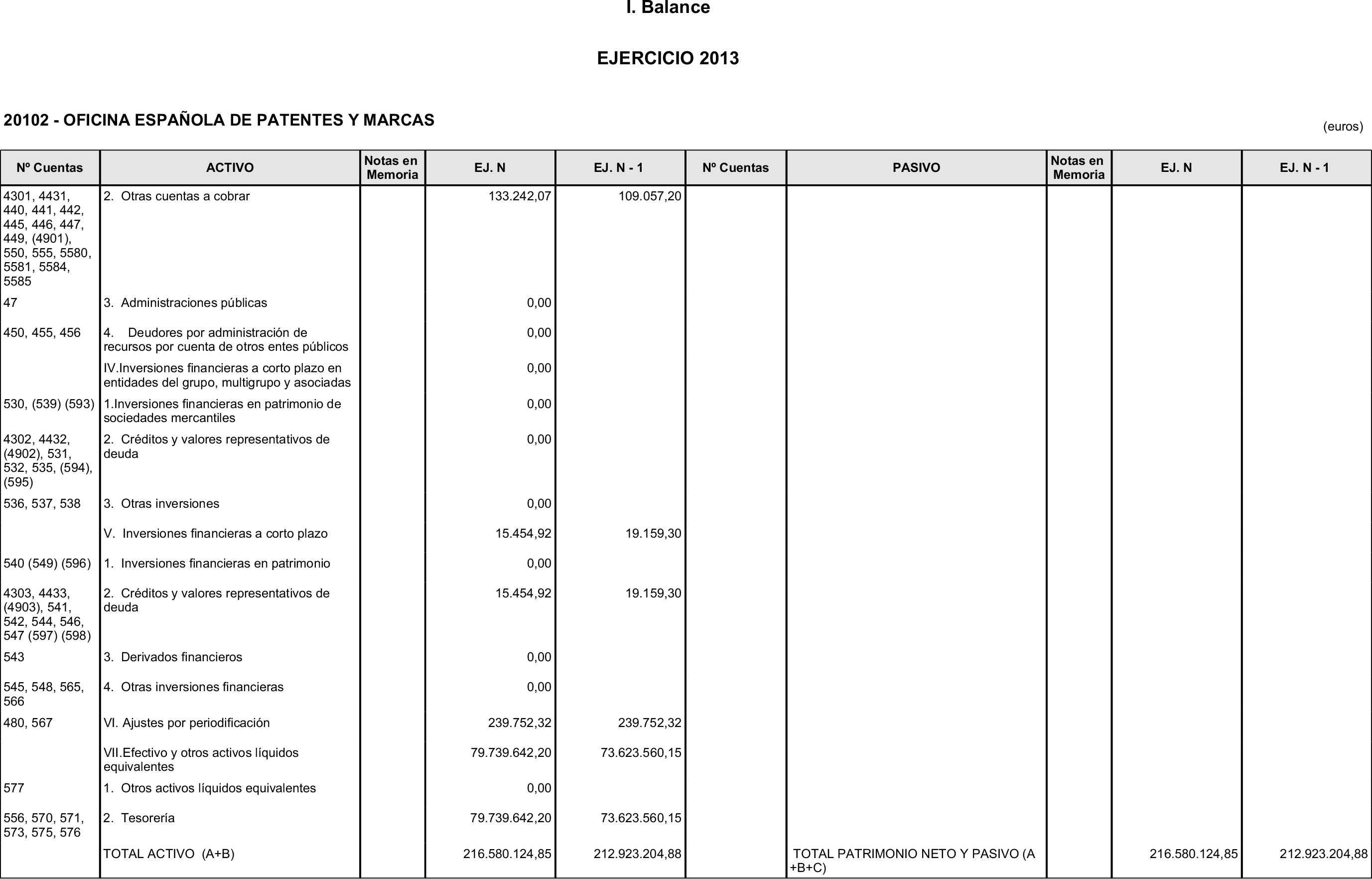 Imagen: /datos/imagenes/disp/2014/220/09253_17458949_image3.png