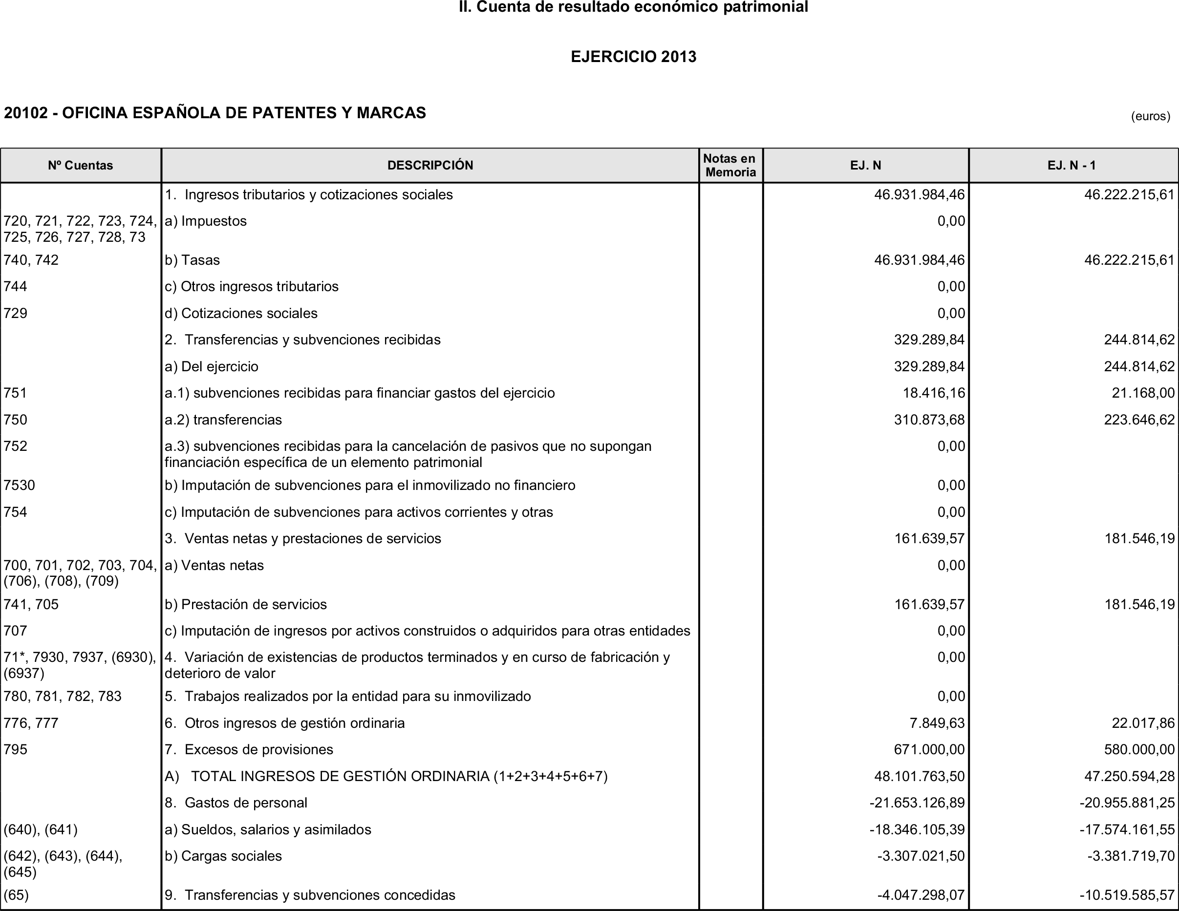 Imagen: /datos/imagenes/disp/2014/220/09253_17458949_image4.png