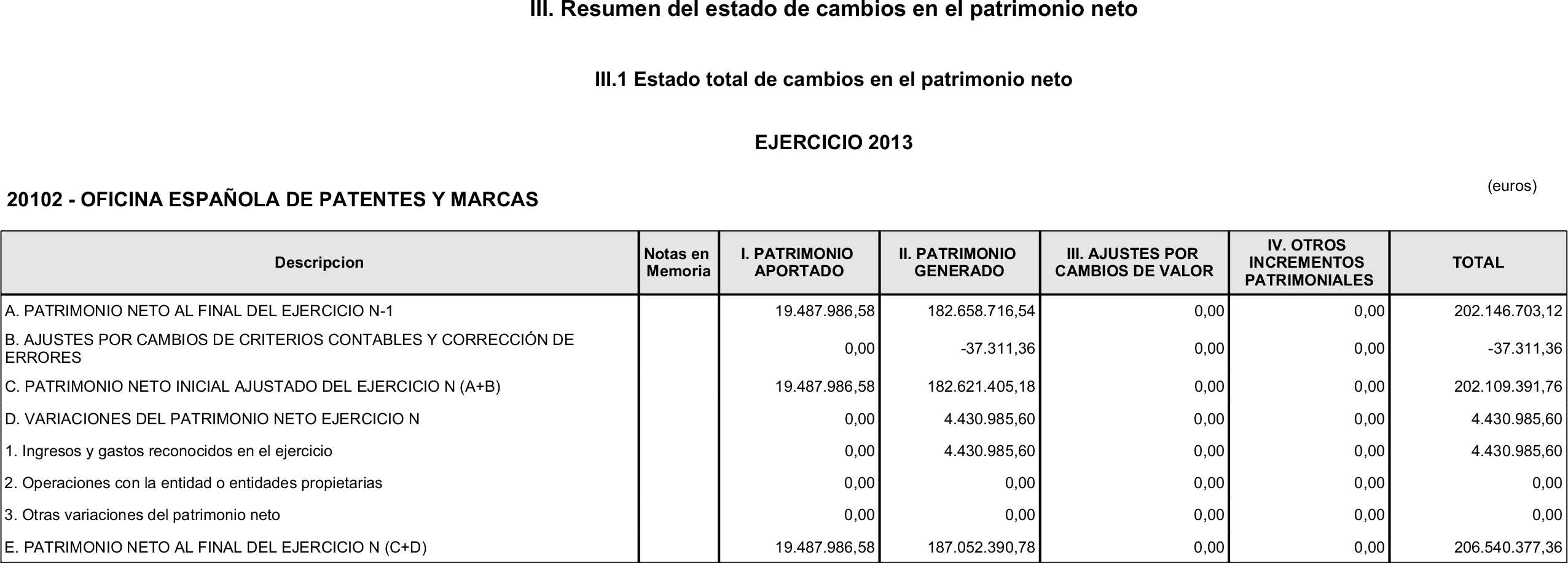 Imagen: /datos/imagenes/disp/2014/220/09253_17458949_image7.png