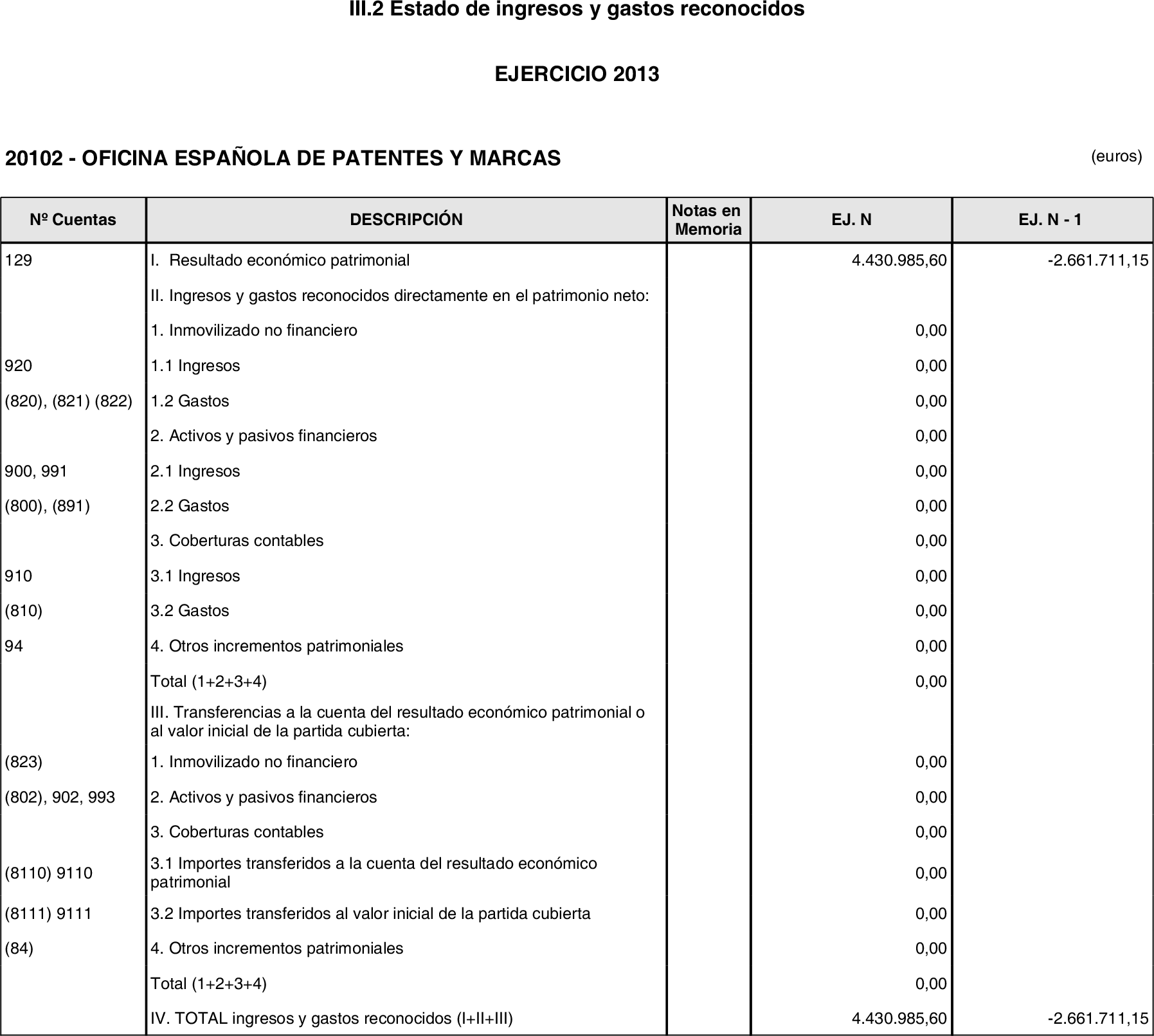 Imagen: /datos/imagenes/disp/2014/220/09253_17458949_image8.png