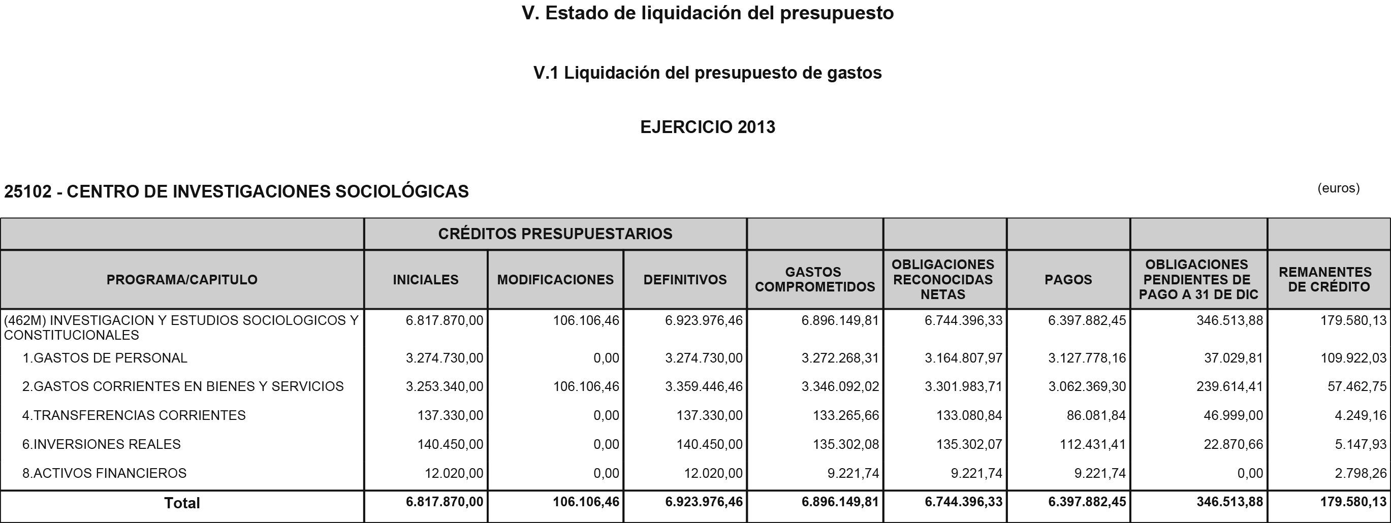Imagen: /datos/imagenes/disp/2014/220/09255_17458956_image11.png