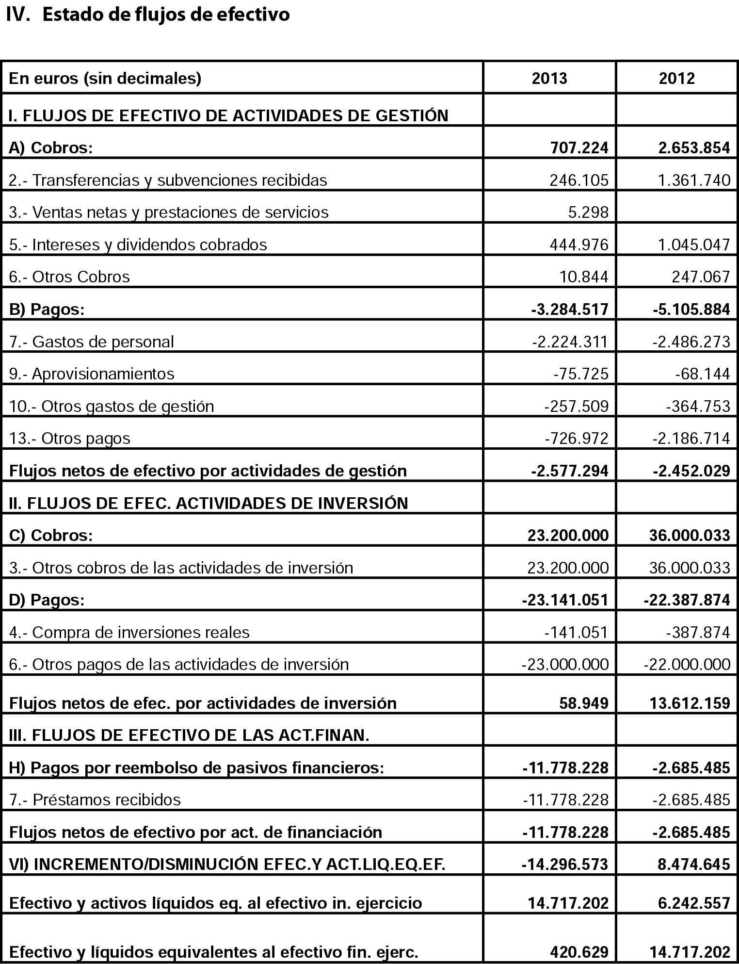 Imagen: /datos/imagenes/disp/2014/220/09256_17458932_image5.png