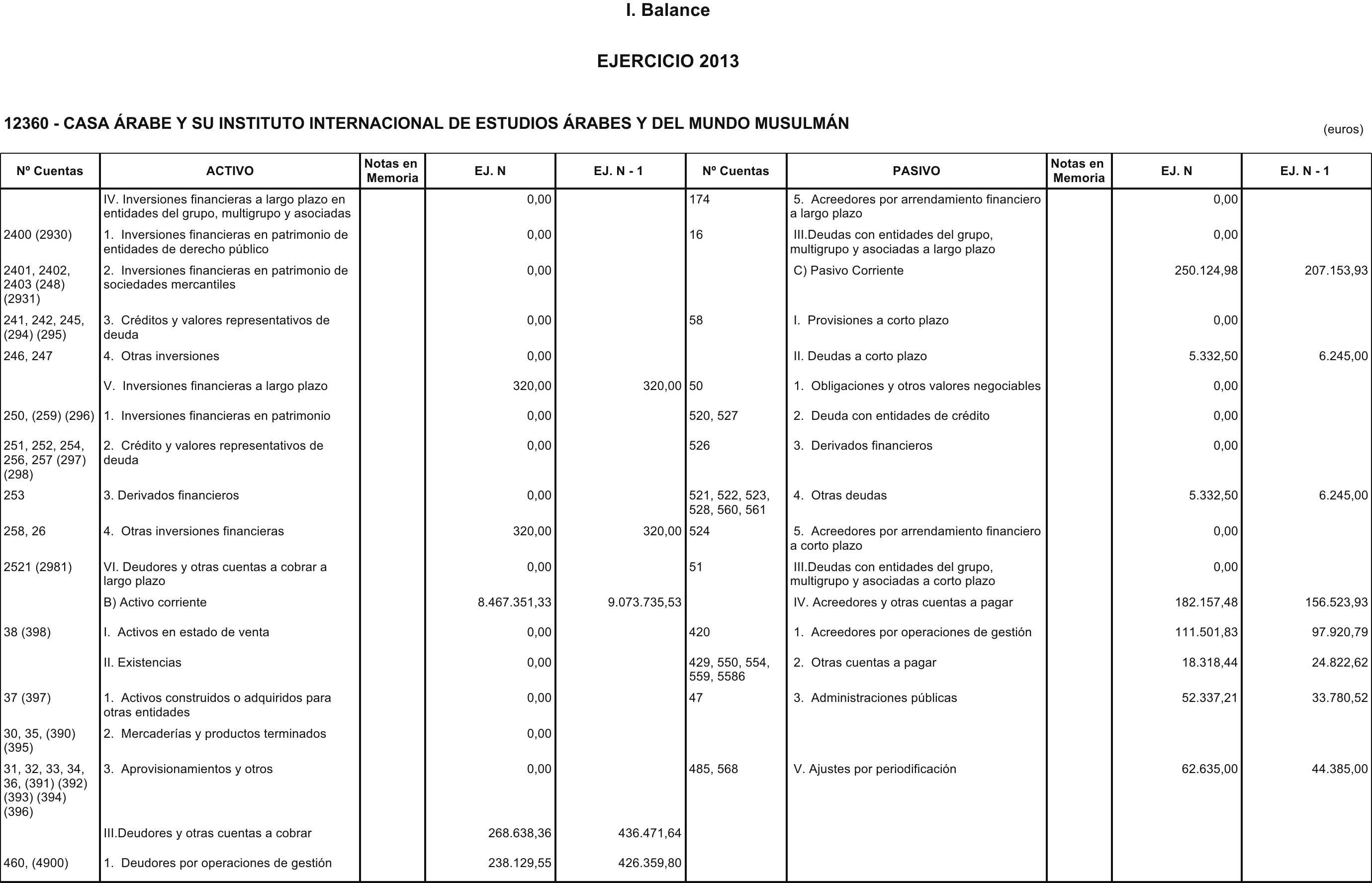 Imagen: /datos/imagenes/disp/2014/221/09279_17458947_image2.png