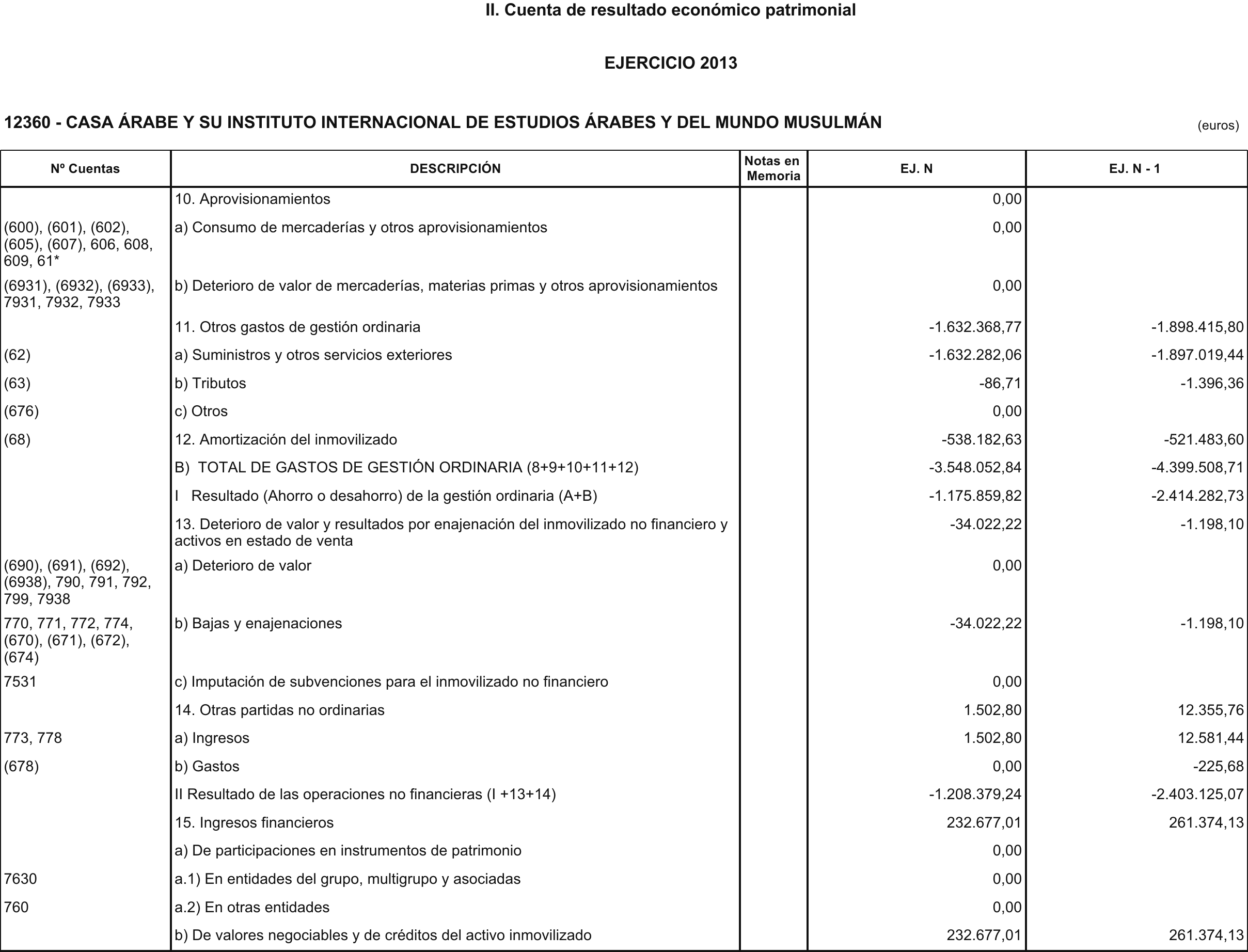 Imagen: /datos/imagenes/disp/2014/221/09279_17458947_image5.png