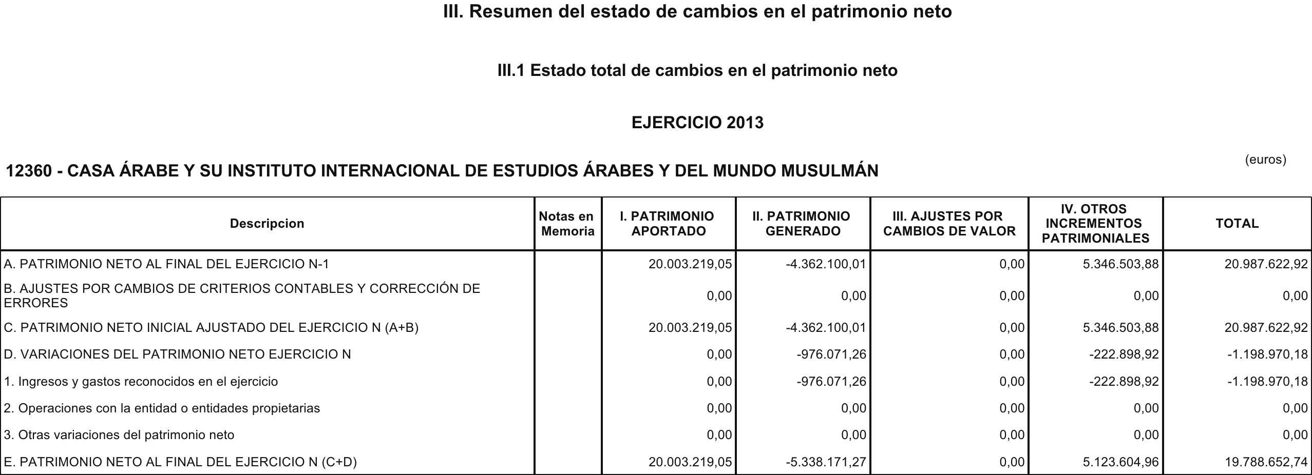 Imagen: /datos/imagenes/disp/2014/221/09279_17458947_image7.png
