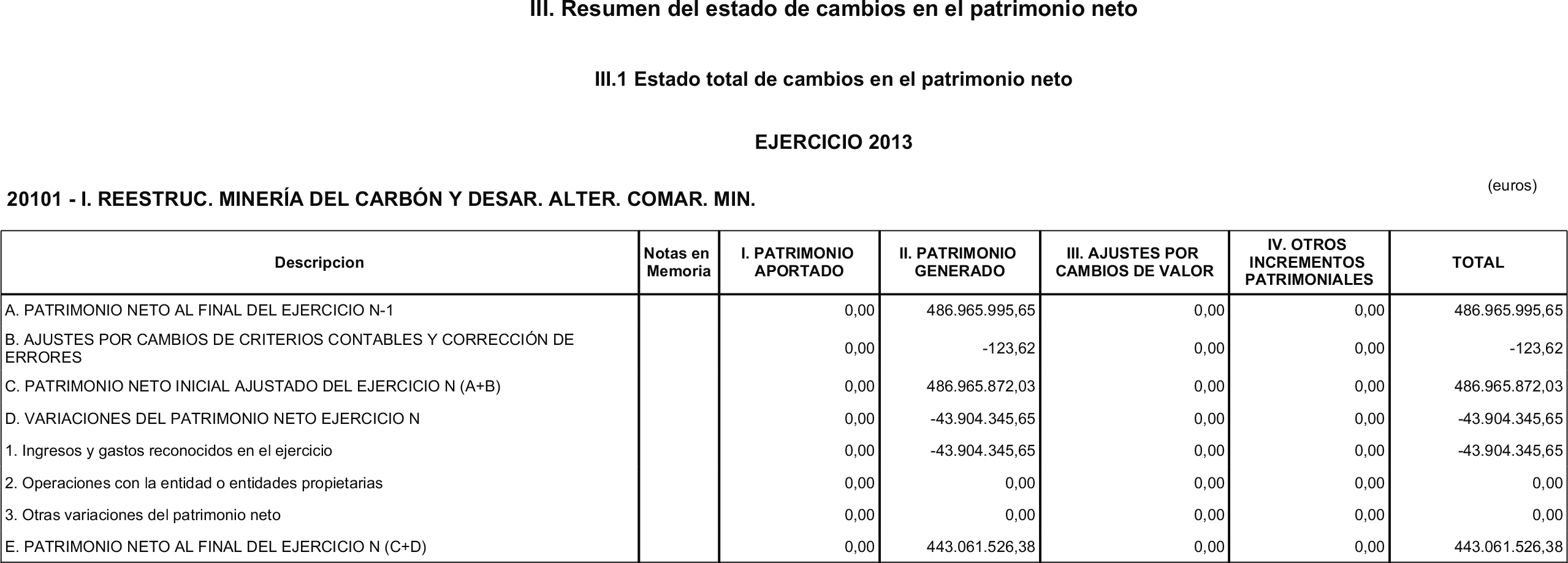 Imagen: /datos/imagenes/disp/2014/222/09318_17458914_image7.png