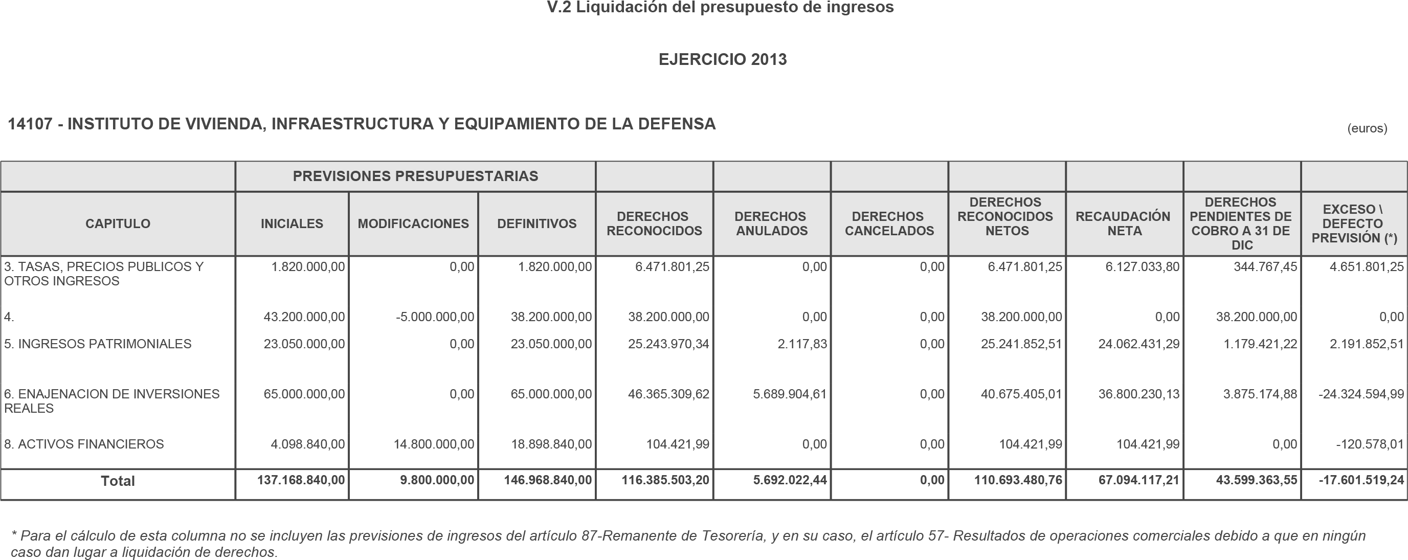 Imagen: /datos/imagenes/disp/2014/223/09383_17458928_image12.png