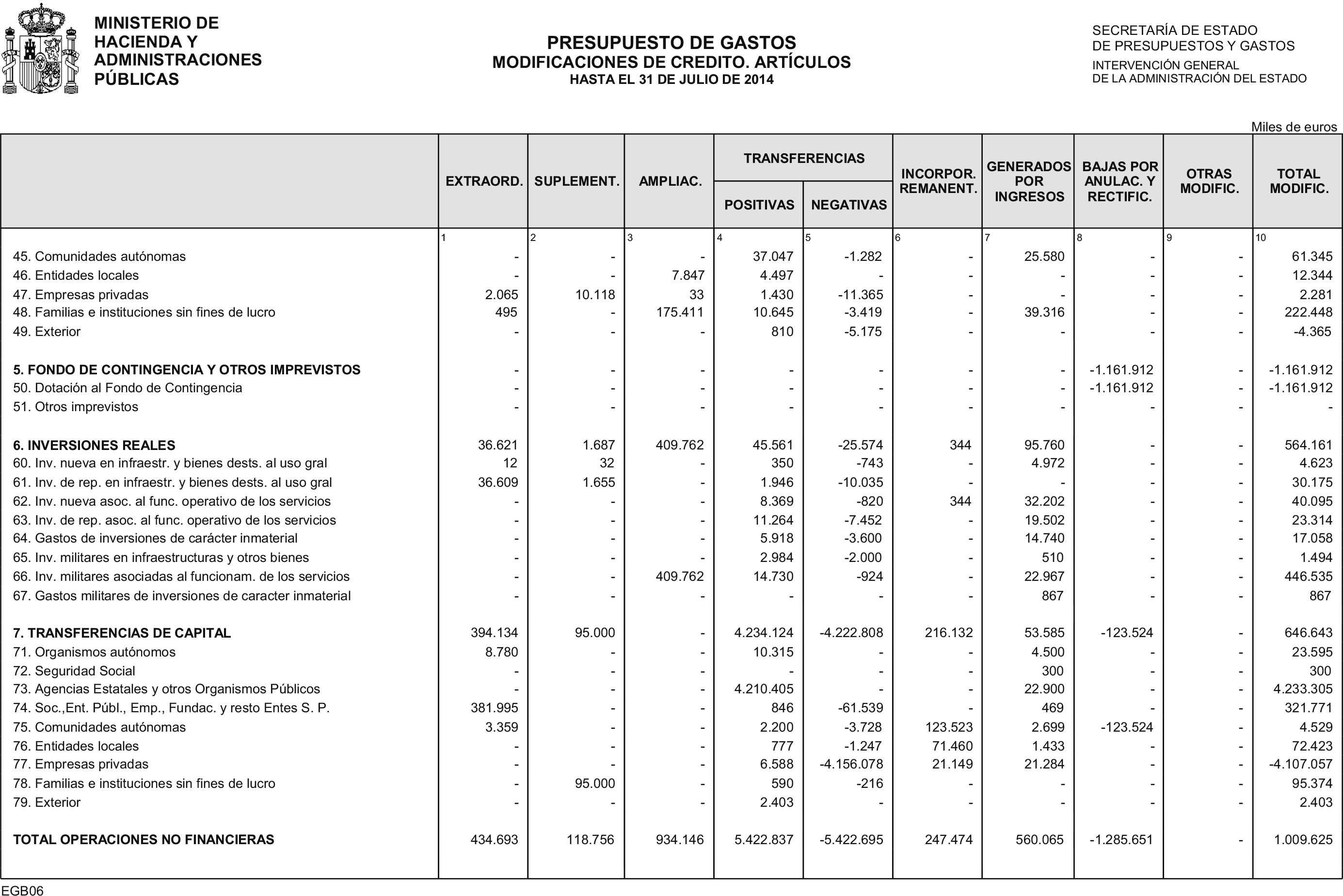 Imagen: /datos/imagenes/disp/2014/223/09384_17458882_image13.png