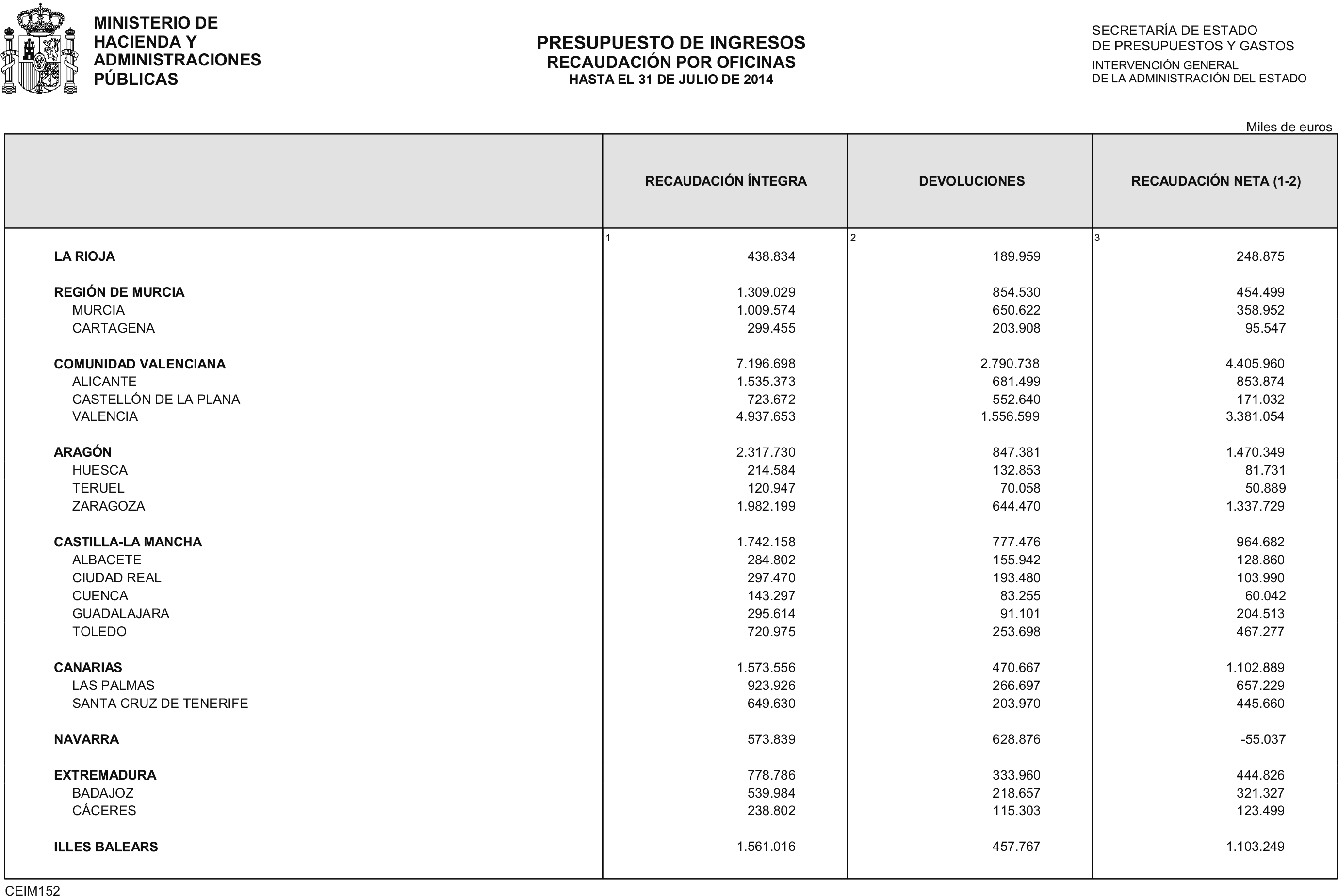 Imagen: /datos/imagenes/disp/2014/223/09384_17458882_image20.png