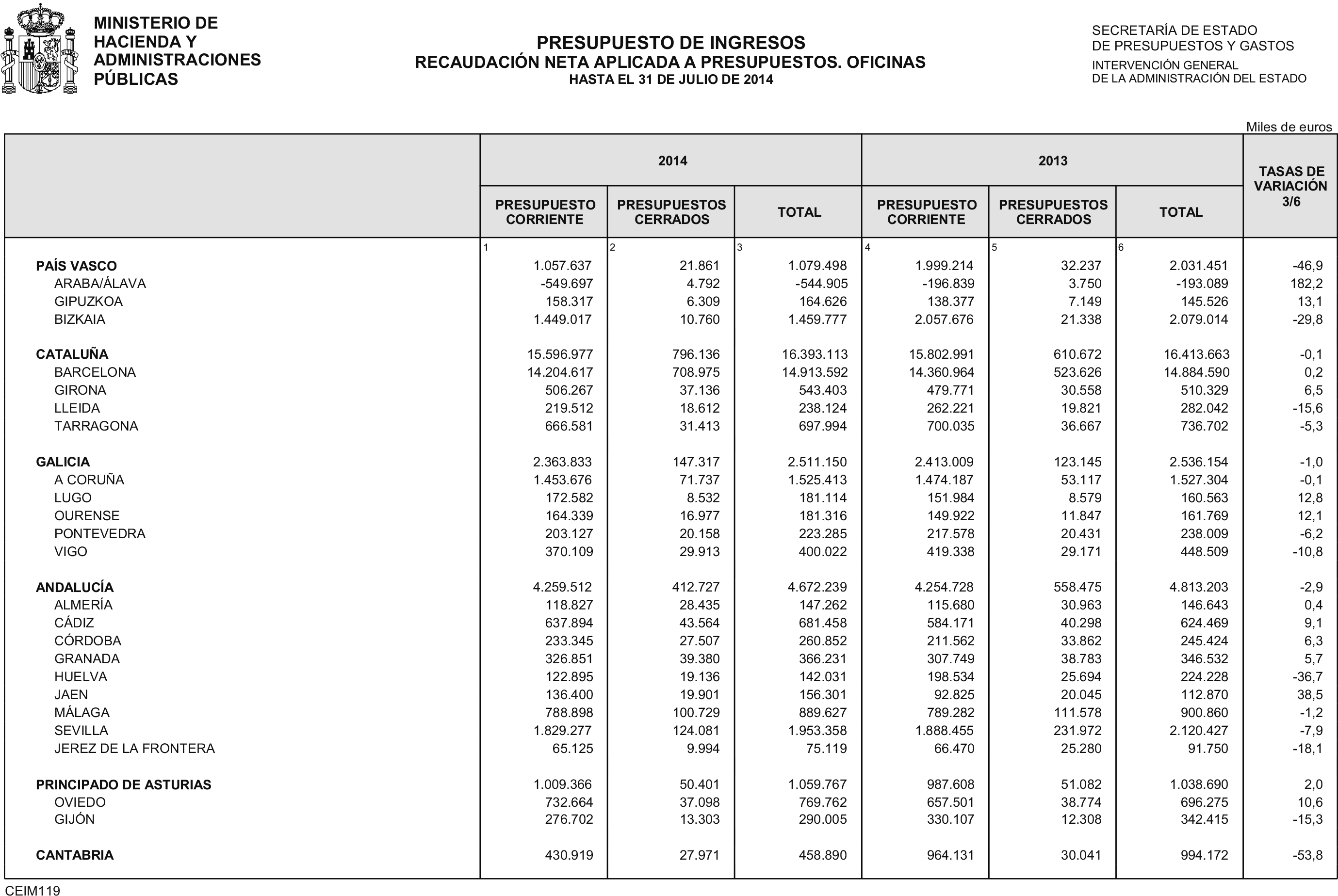 Imagen: /datos/imagenes/disp/2014/223/09384_17458882_image24.png