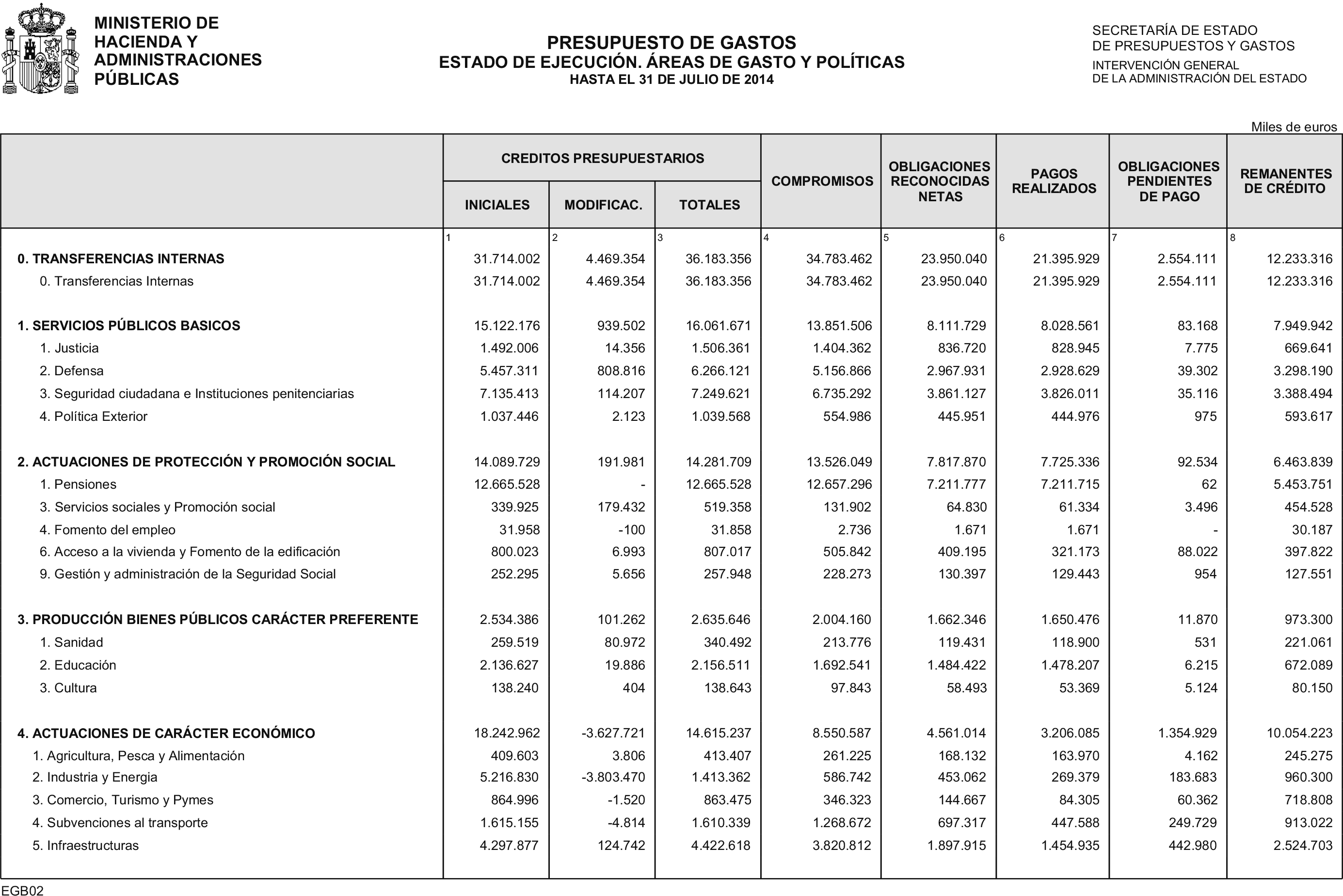 Imagen: /datos/imagenes/disp/2014/223/09384_17458882_image4.png
