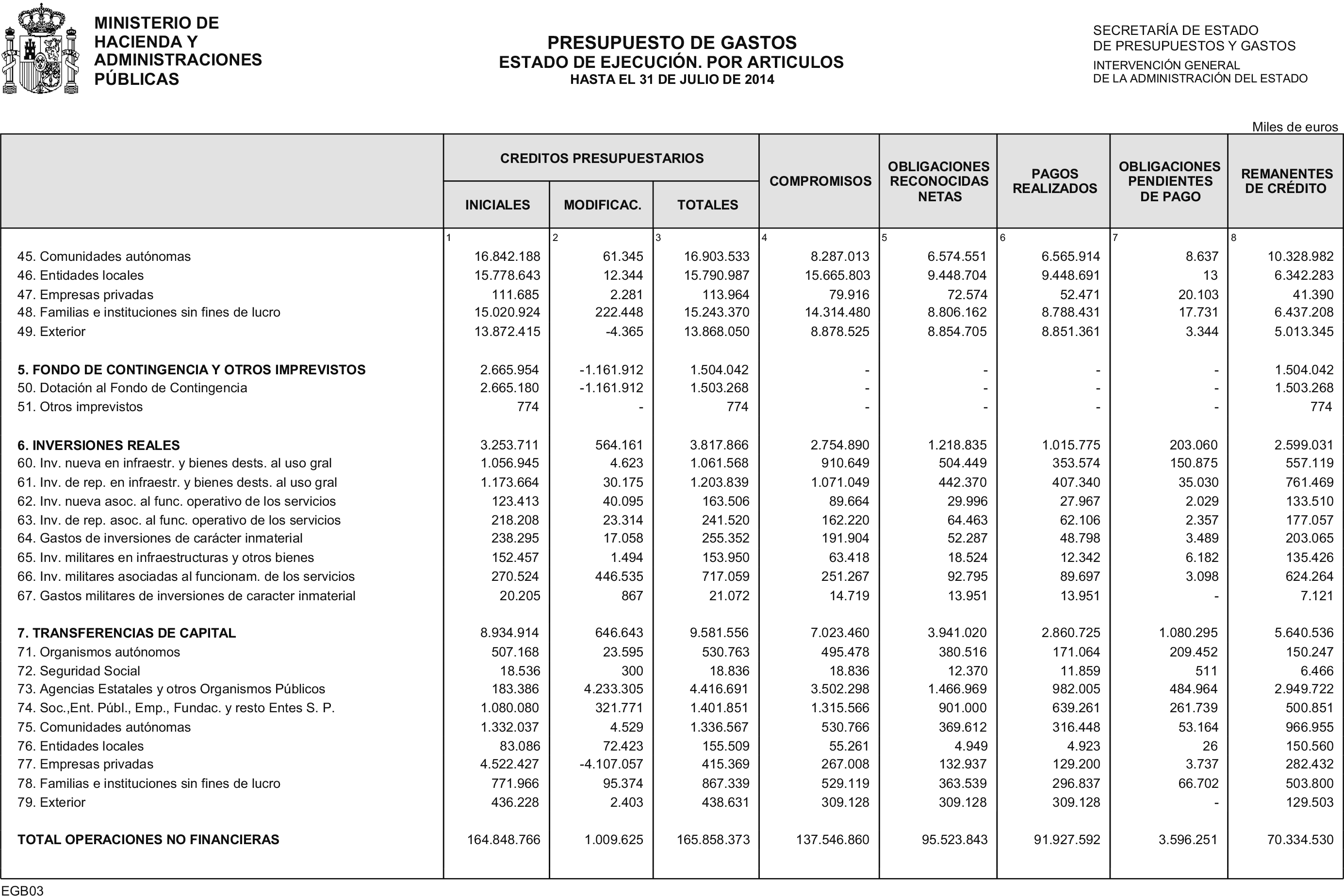 Imagen: /datos/imagenes/disp/2014/223/09384_17458882_image7.png