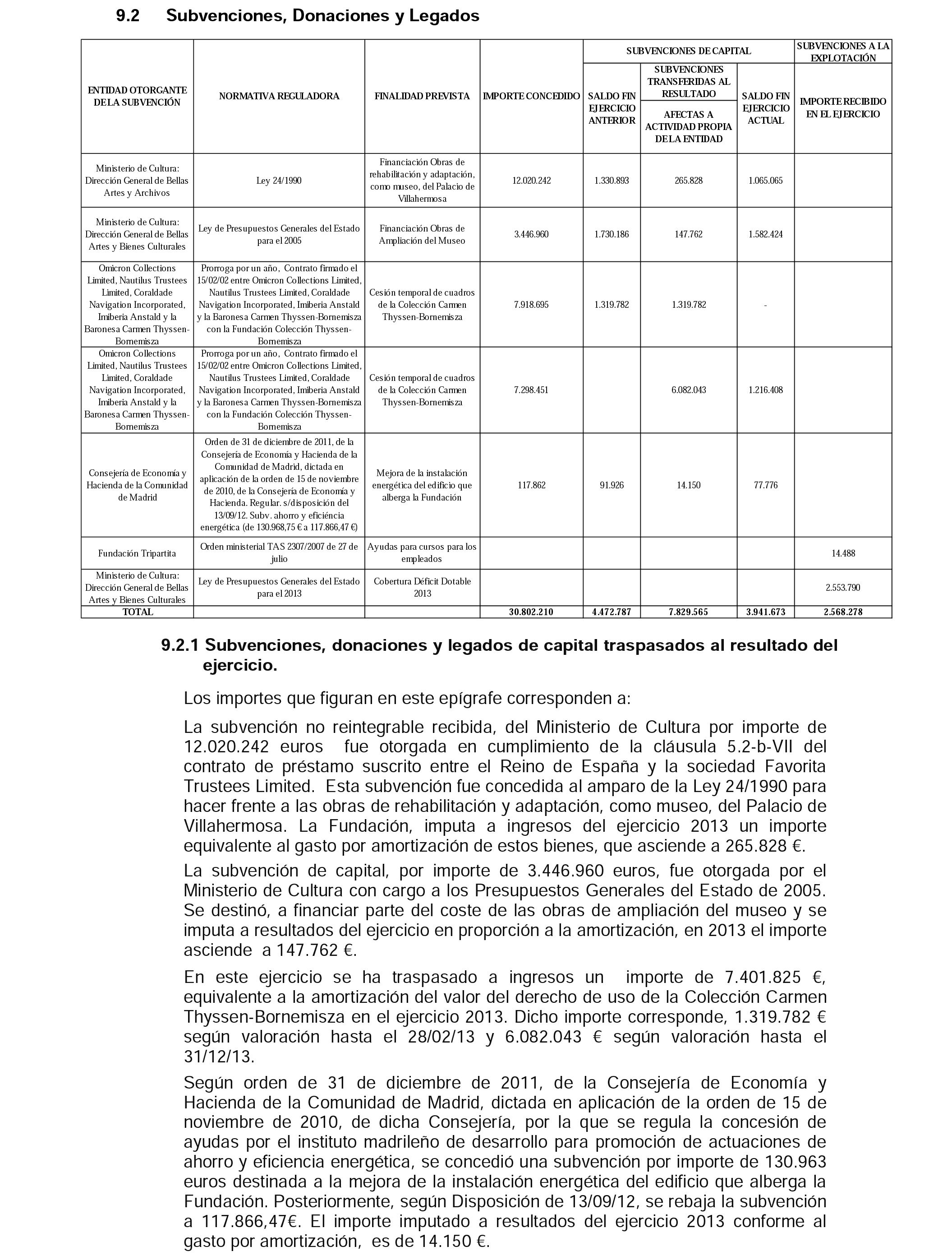Imagen: /datos/imagenes/disp/2014/224/09425_17458886_image12.png