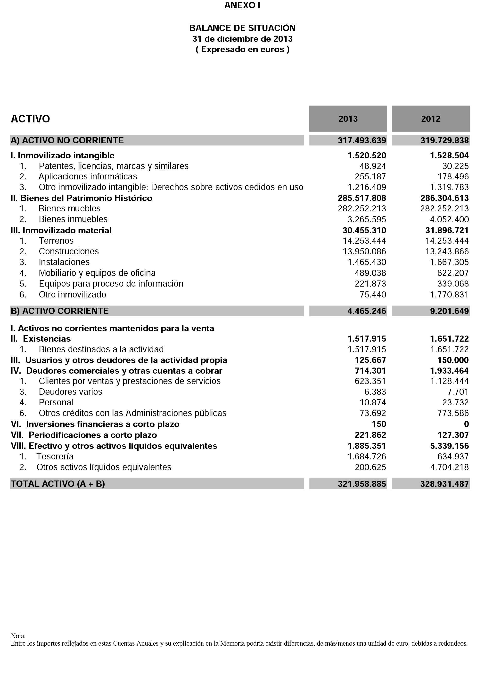 Imagen: /datos/imagenes/disp/2014/224/09425_17458886_image23.png