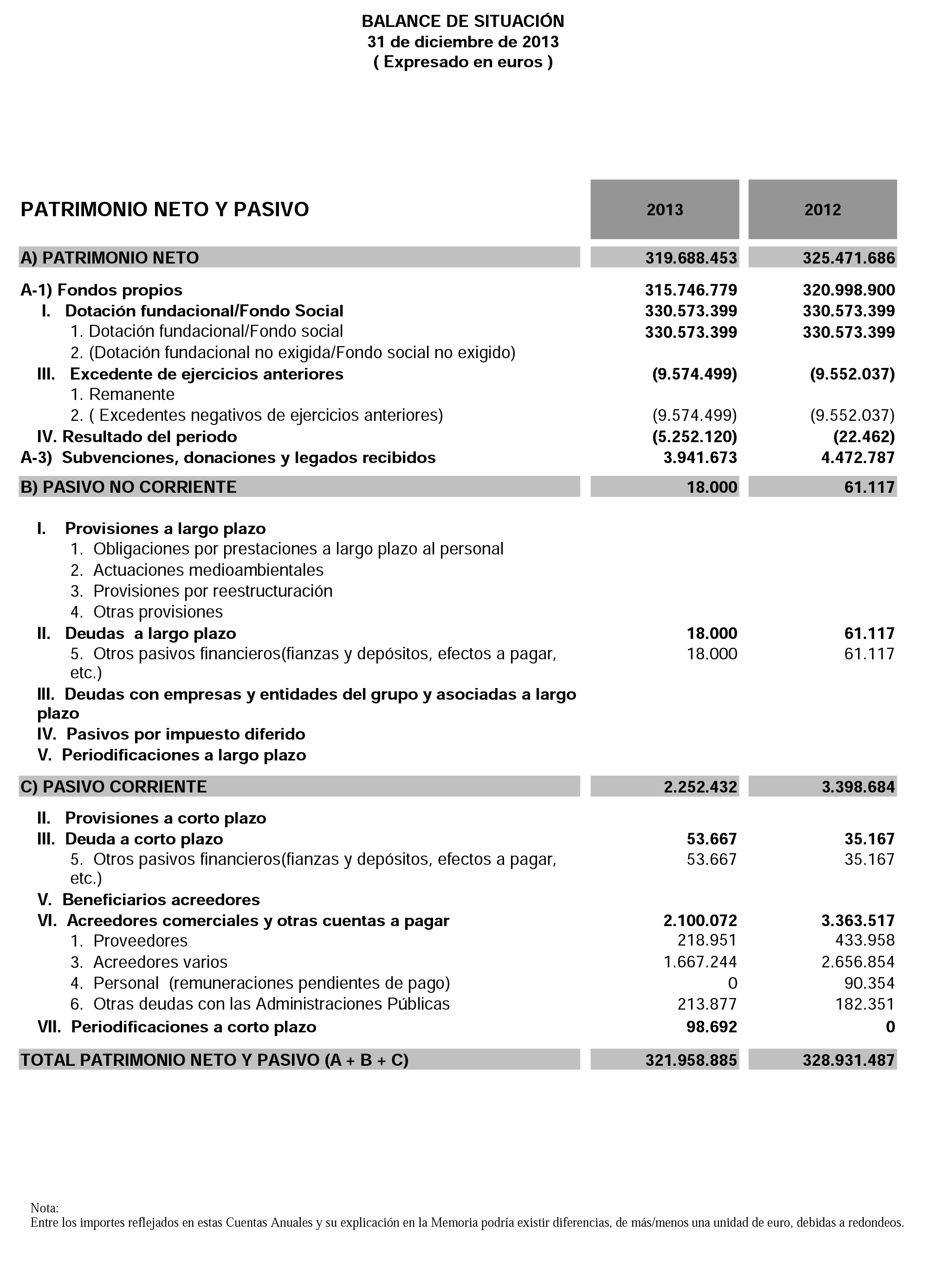 Imagen: /datos/imagenes/disp/2014/224/09425_17458886_image24.png