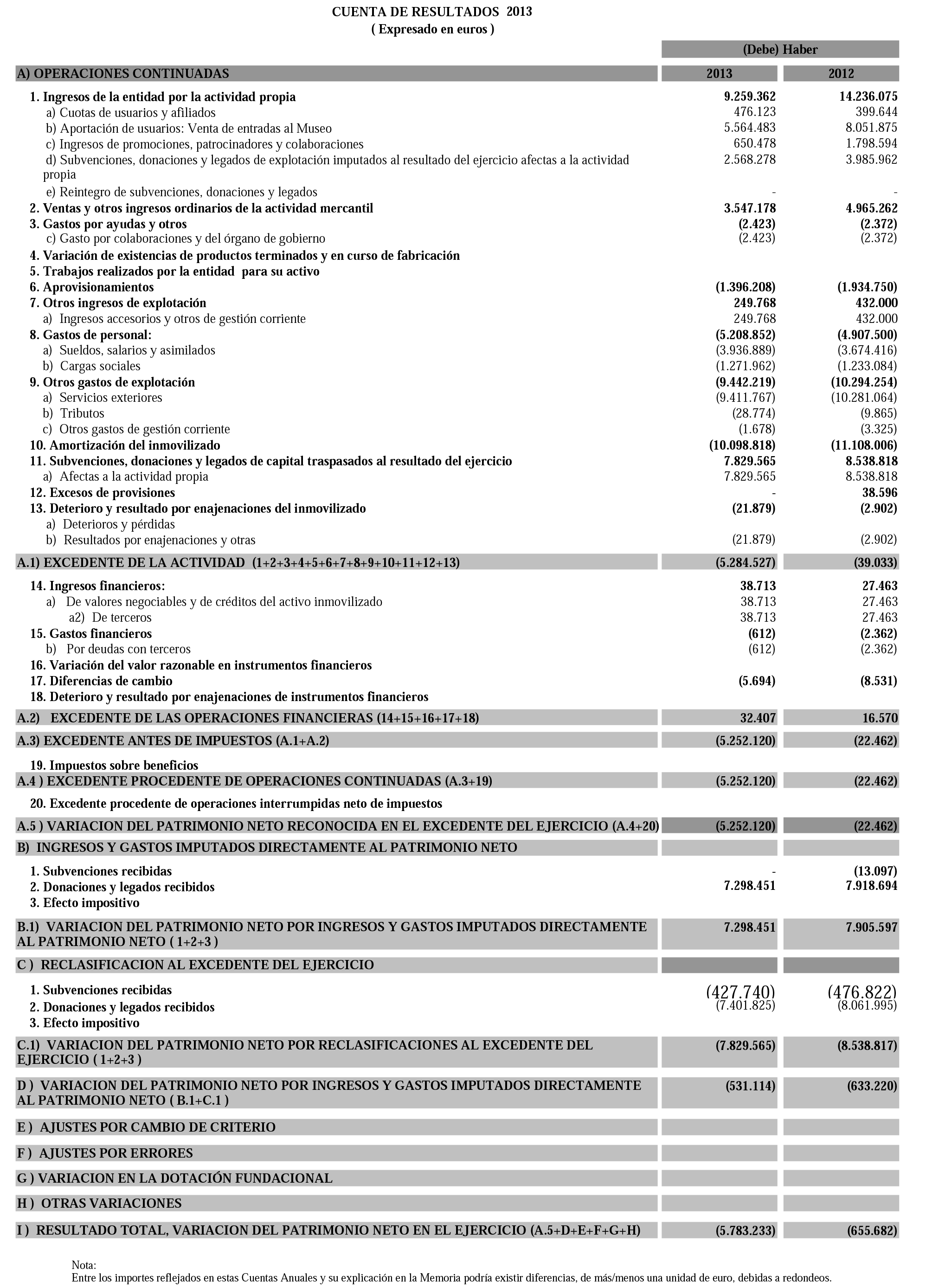 Imagen: /datos/imagenes/disp/2014/224/09425_17458886_image25.png