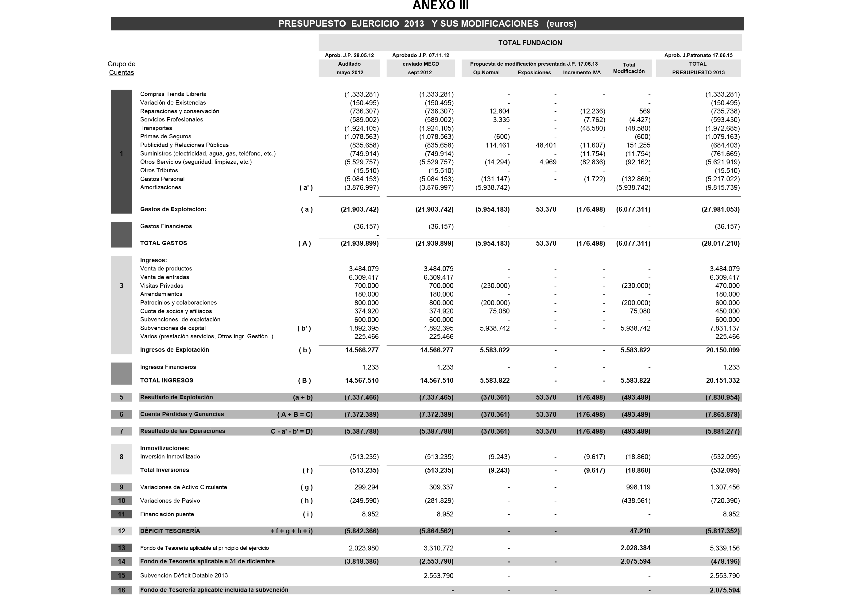Imagen: /datos/imagenes/disp/2014/224/09425_17458886_image33.png
