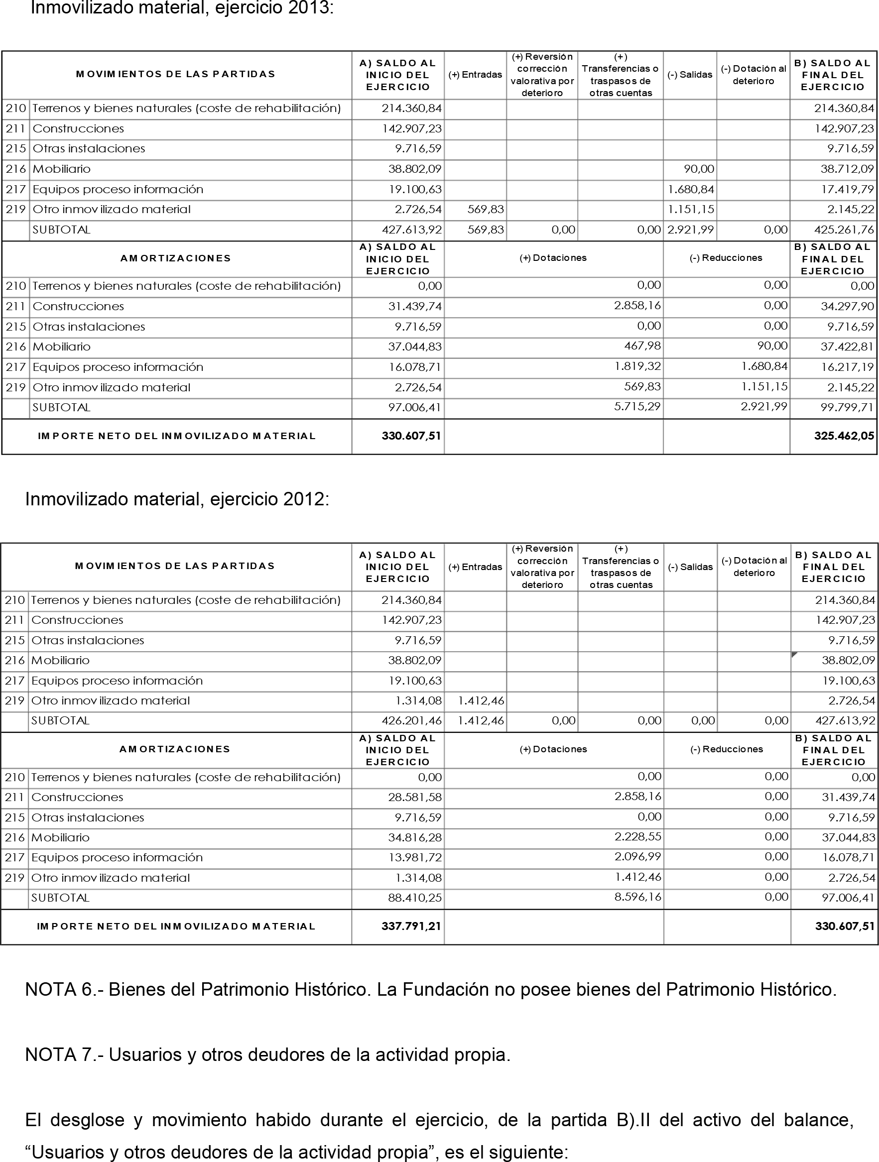 Imagen: /datos/imagenes/disp/2014/225/09453_17453739_image16.png