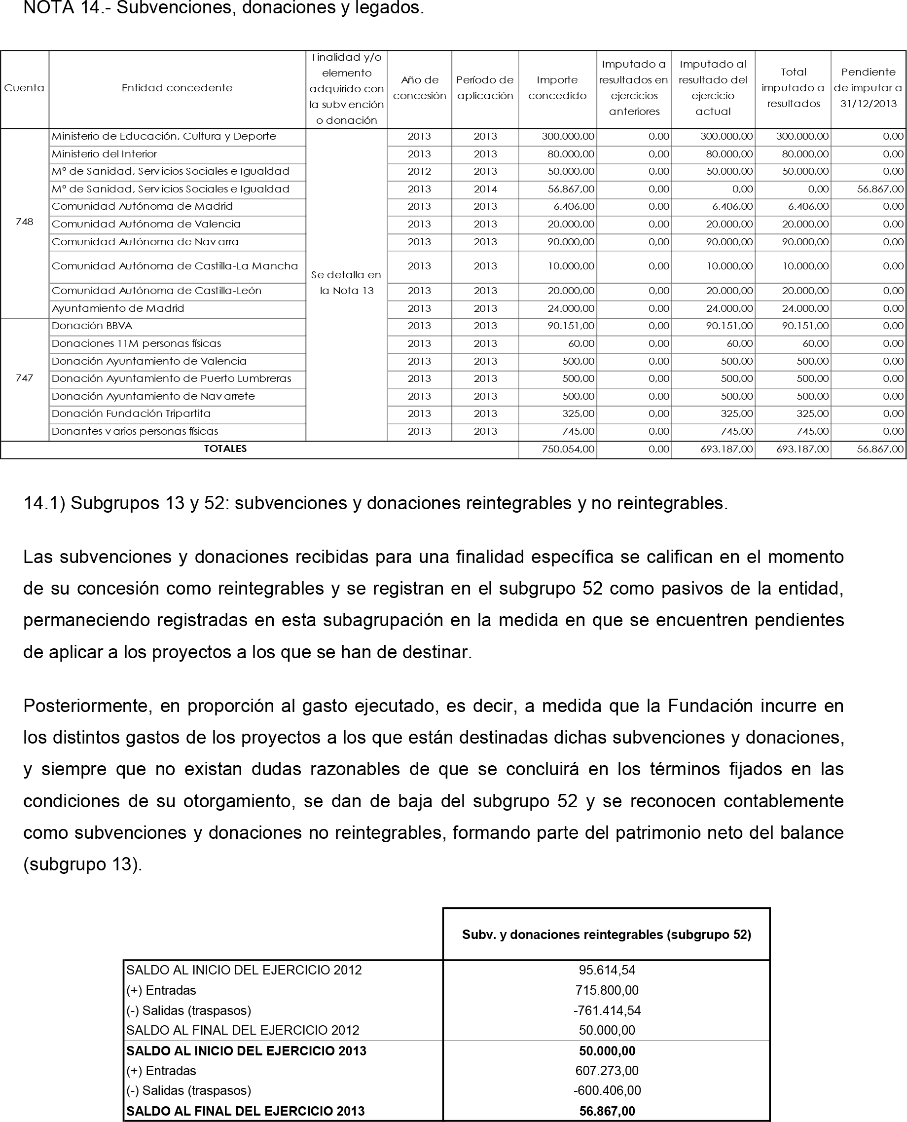 Imagen: /datos/imagenes/disp/2014/225/09453_17453739_image27.png