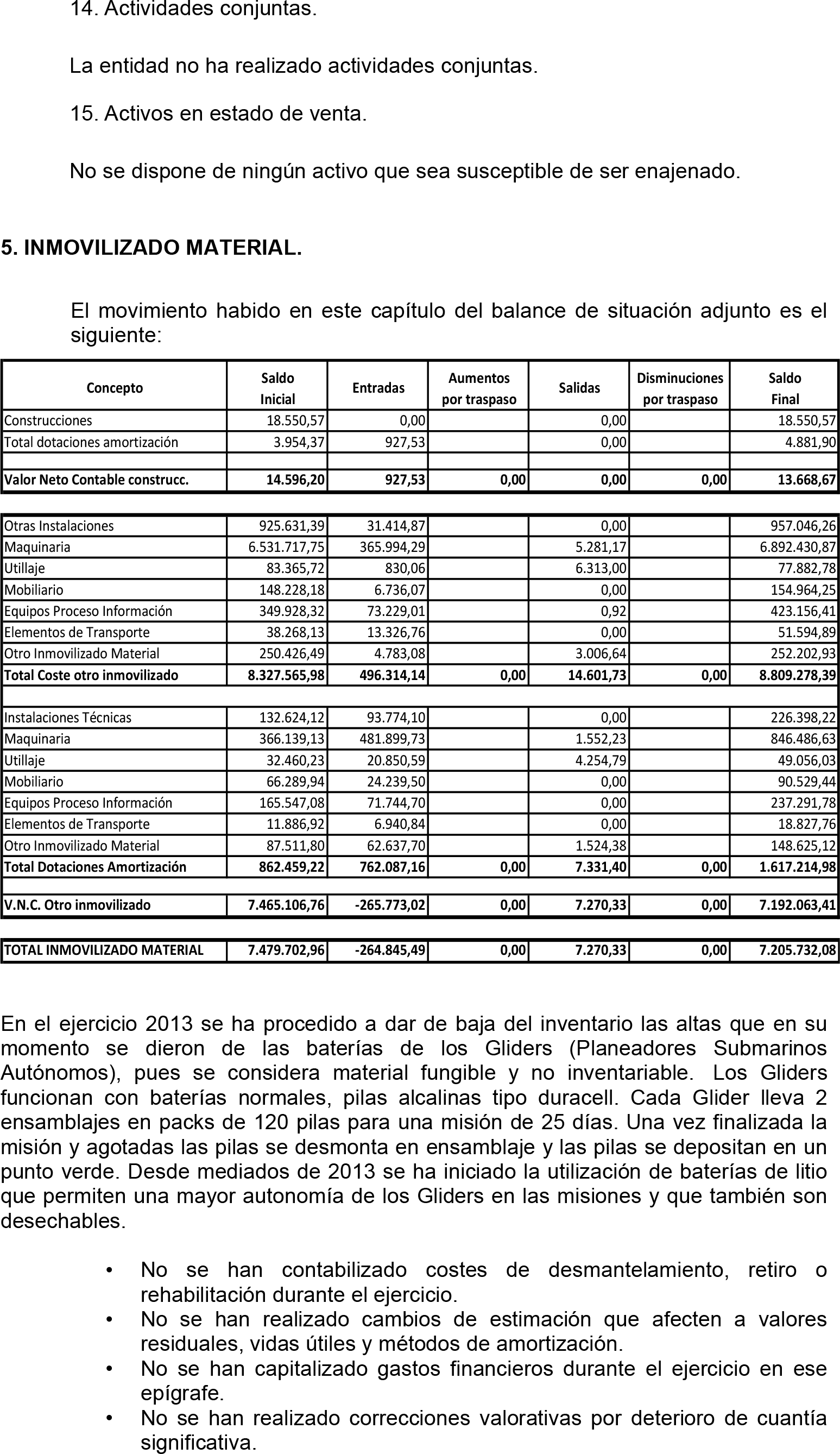 Imagen: /datos/imagenes/disp/2014/225/09456_17443760_image14.png