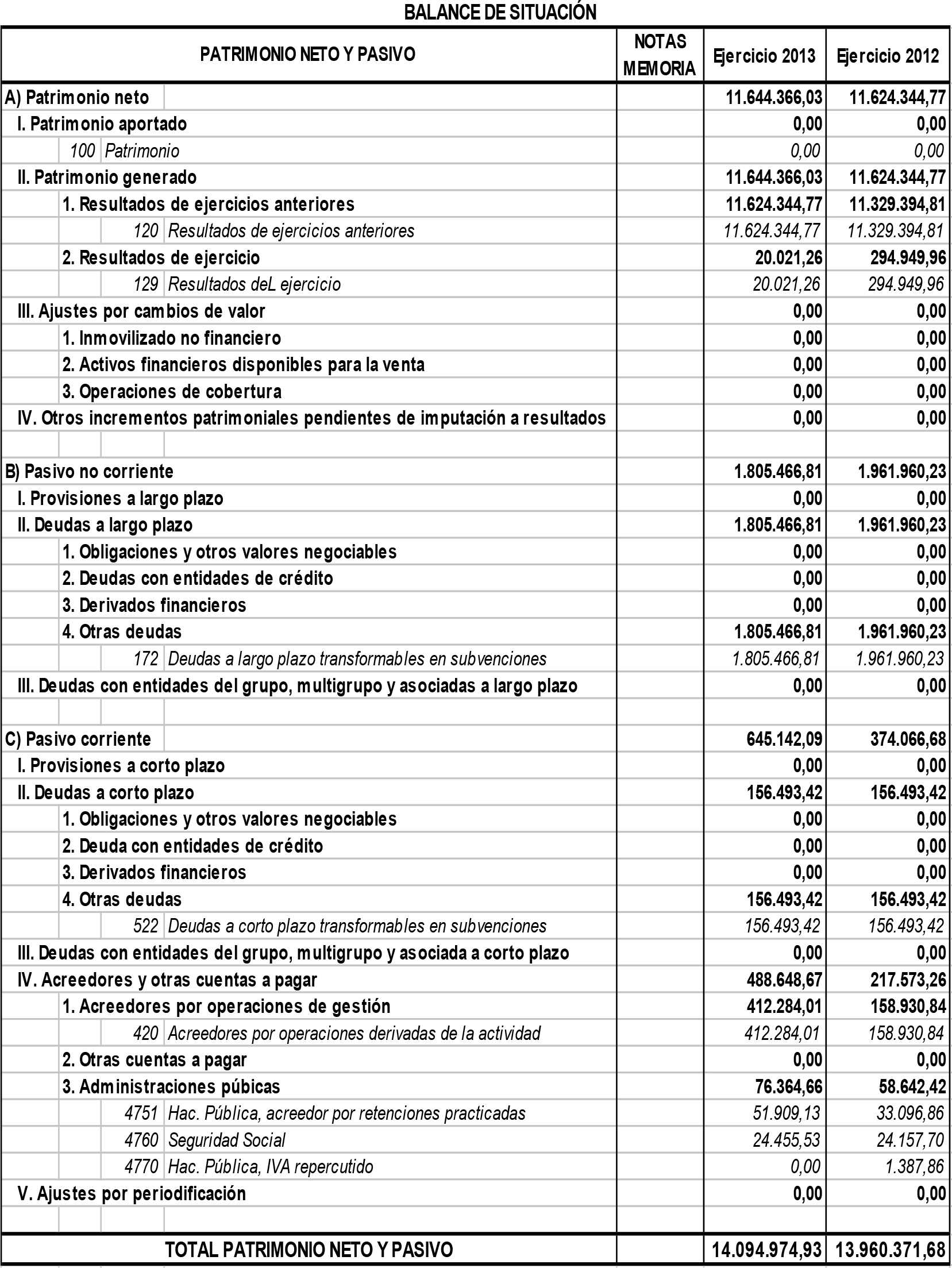 Imagen: /datos/imagenes/disp/2014/225/09456_17443760_image3.png