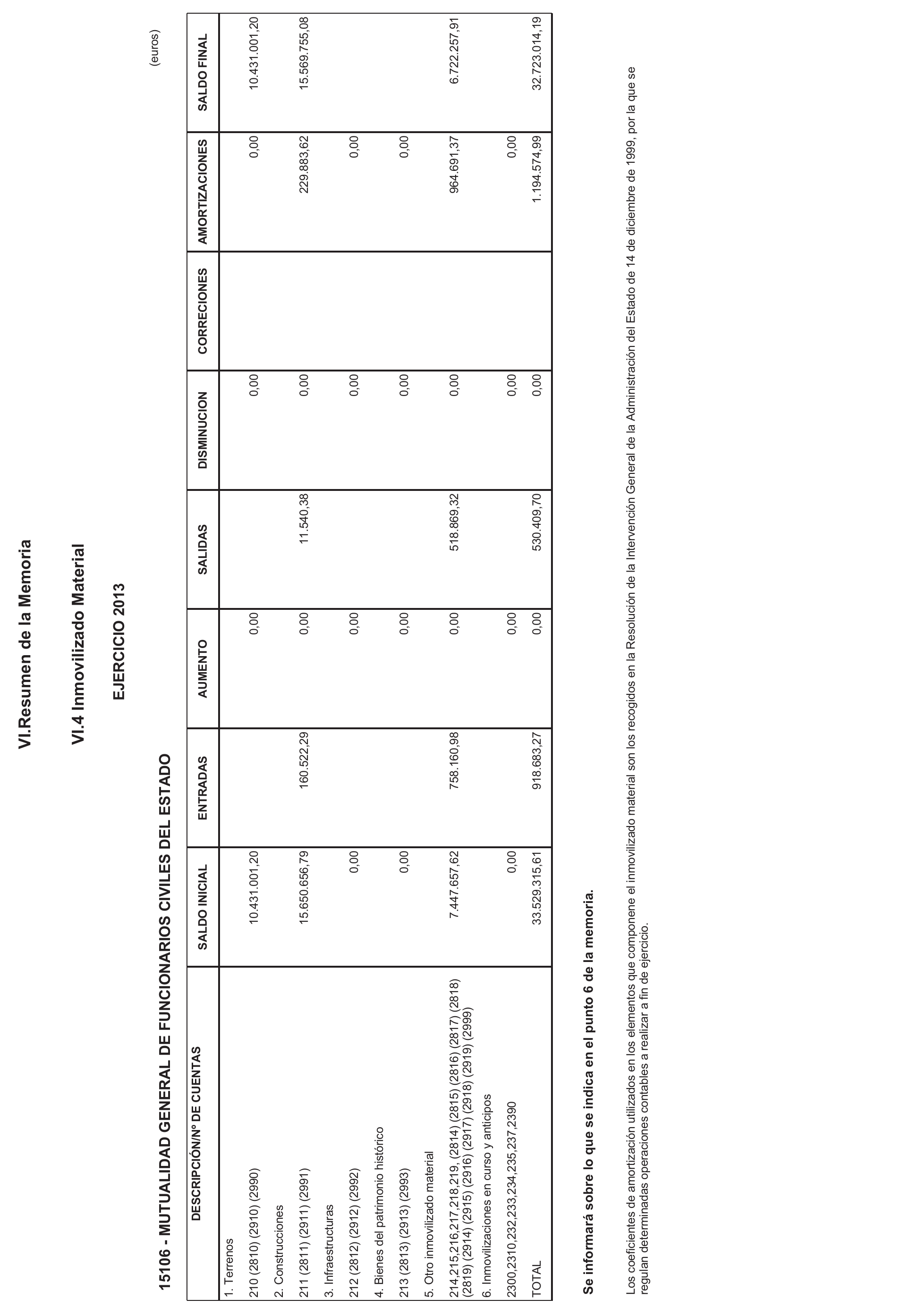 Imagen: /datos/imagenes/disp/2014/227/09498_17453882_image34.png