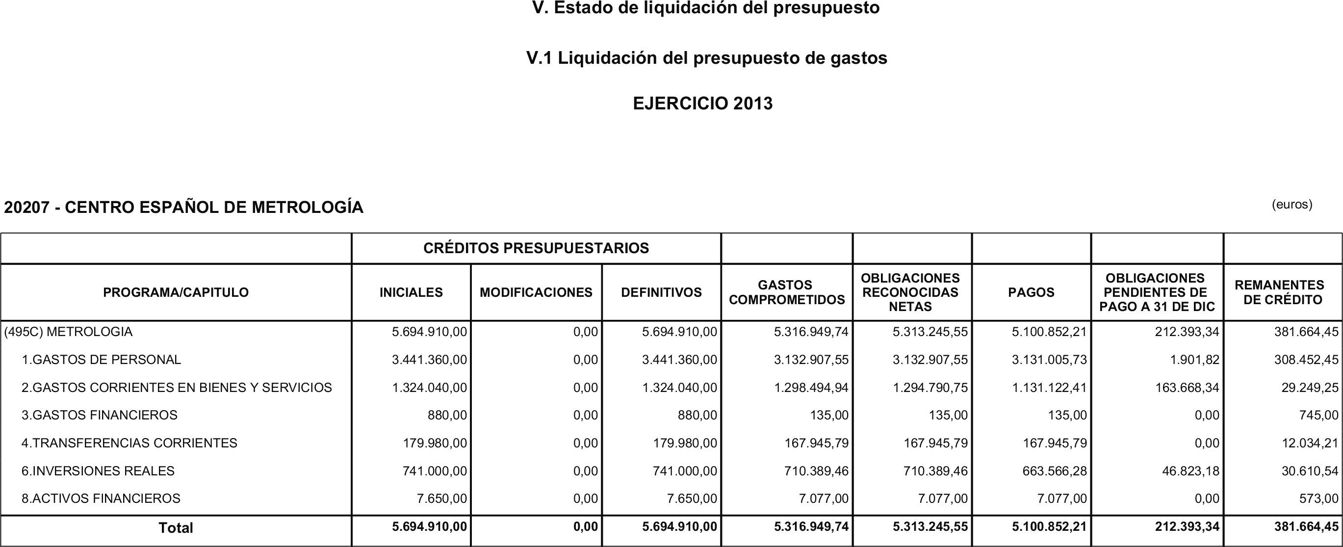 Imagen: /datos/imagenes/disp/2014/227/09513_17443714_image11.png