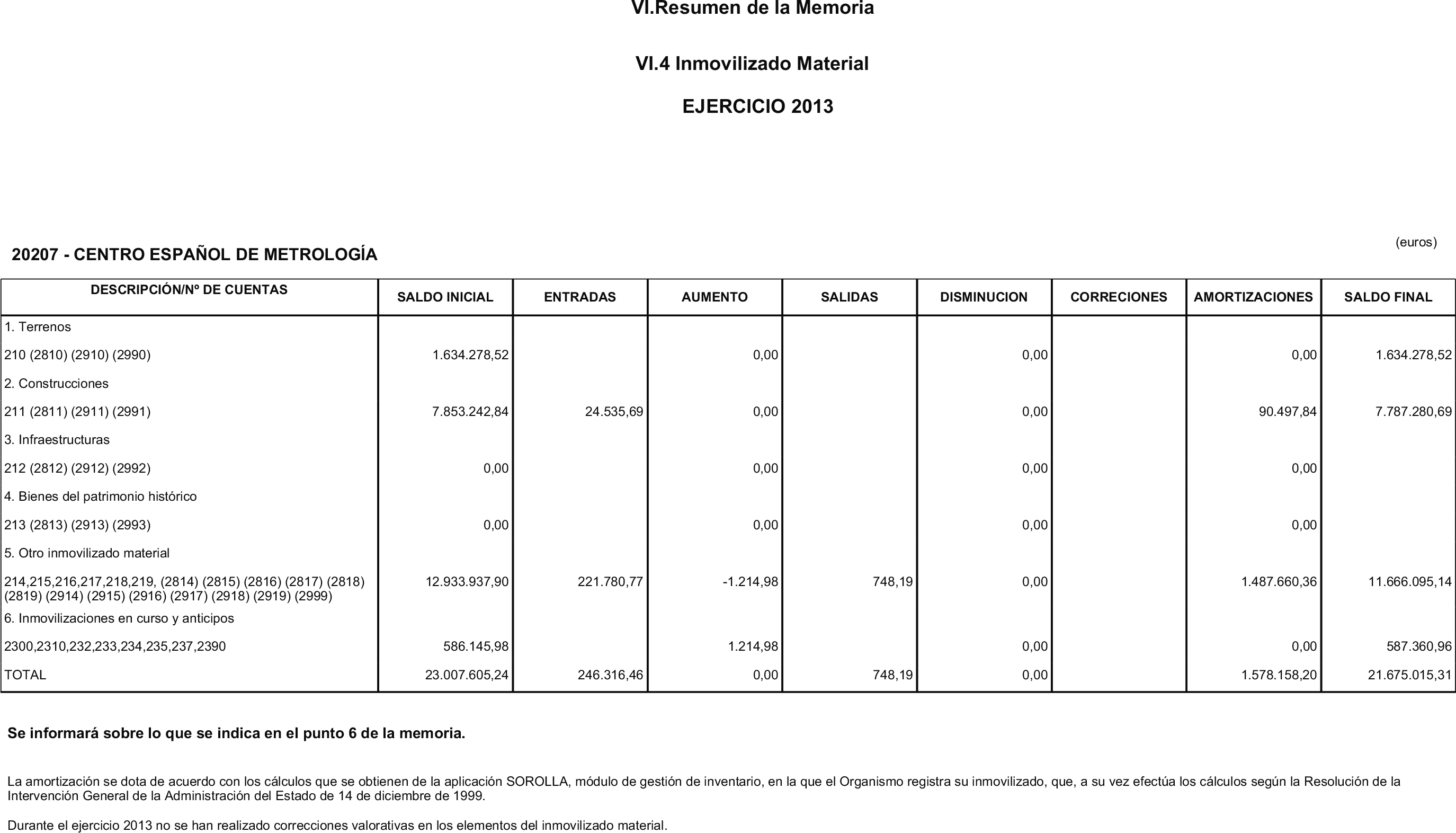 Imagen: /datos/imagenes/disp/2014/227/09513_17443714_image22.png