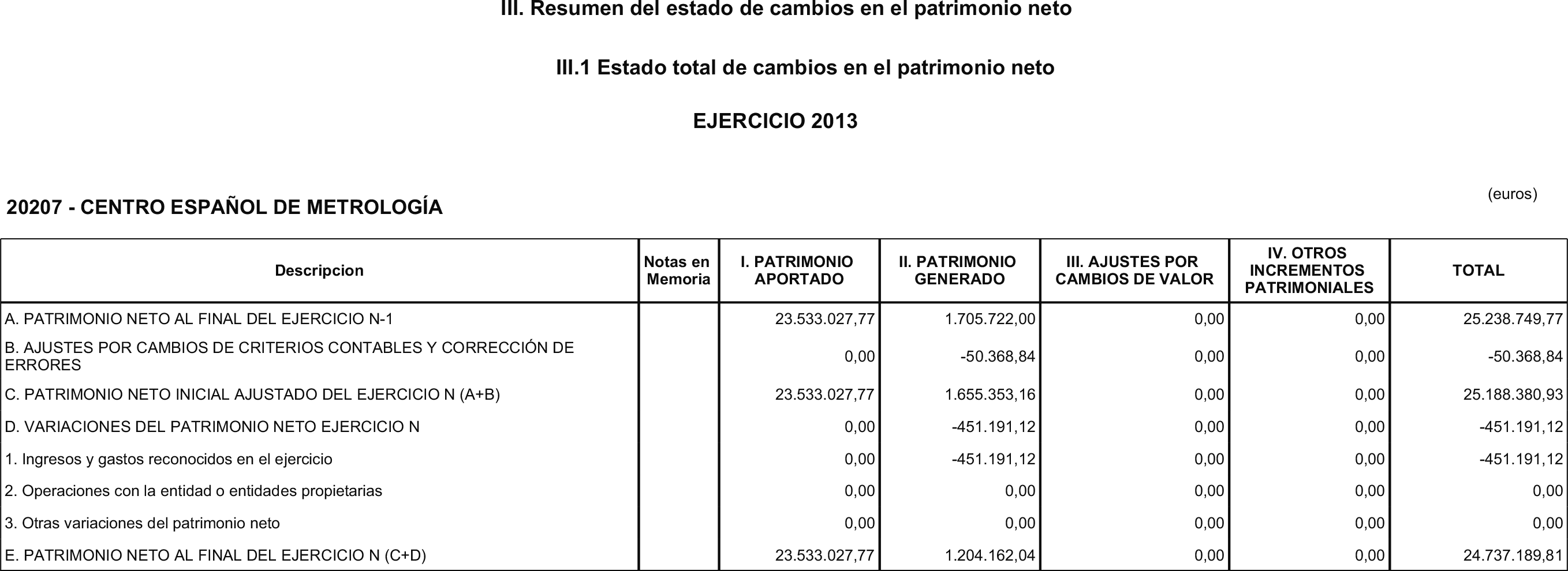 Imagen: /datos/imagenes/disp/2014/227/09513_17443714_image7.png