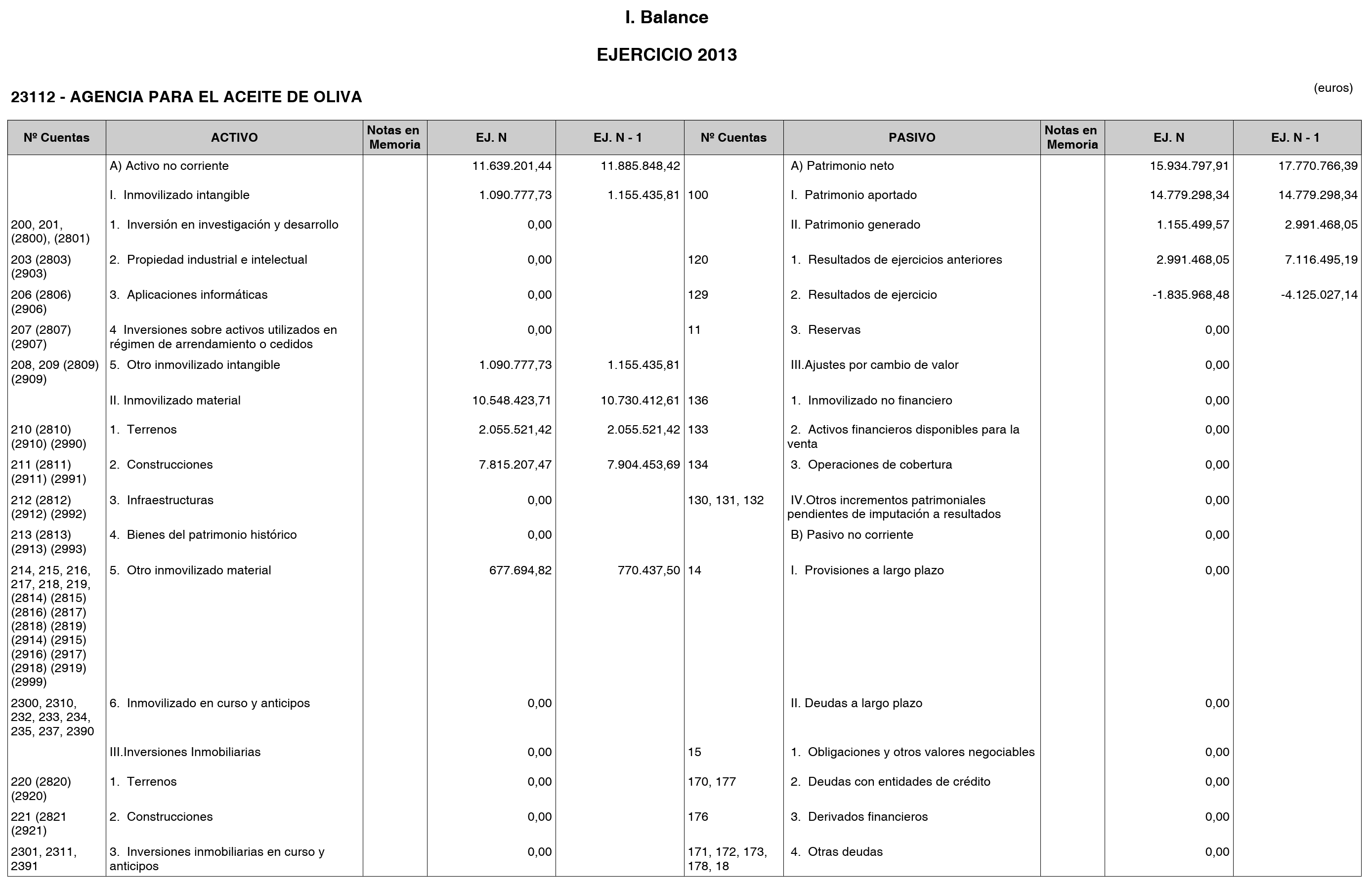 Imagen: /datos/imagenes/disp/2014/227/09516_17443738_image1.png