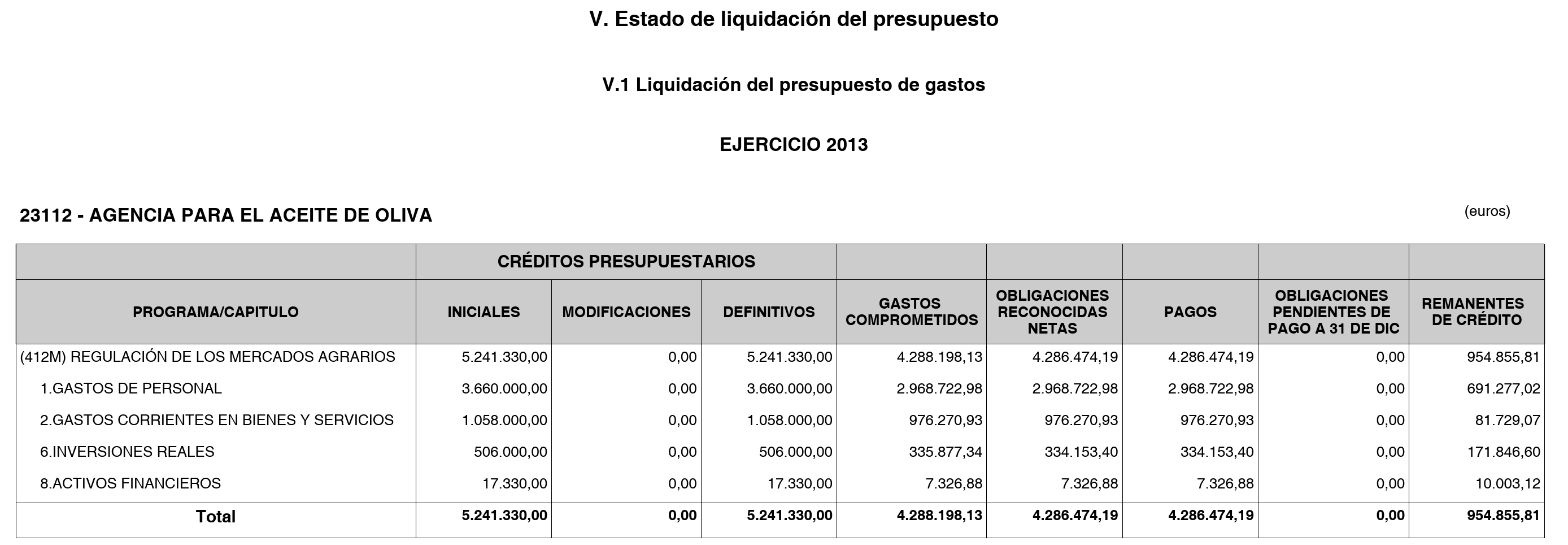 Imagen: /datos/imagenes/disp/2014/227/09516_17443738_image11.png