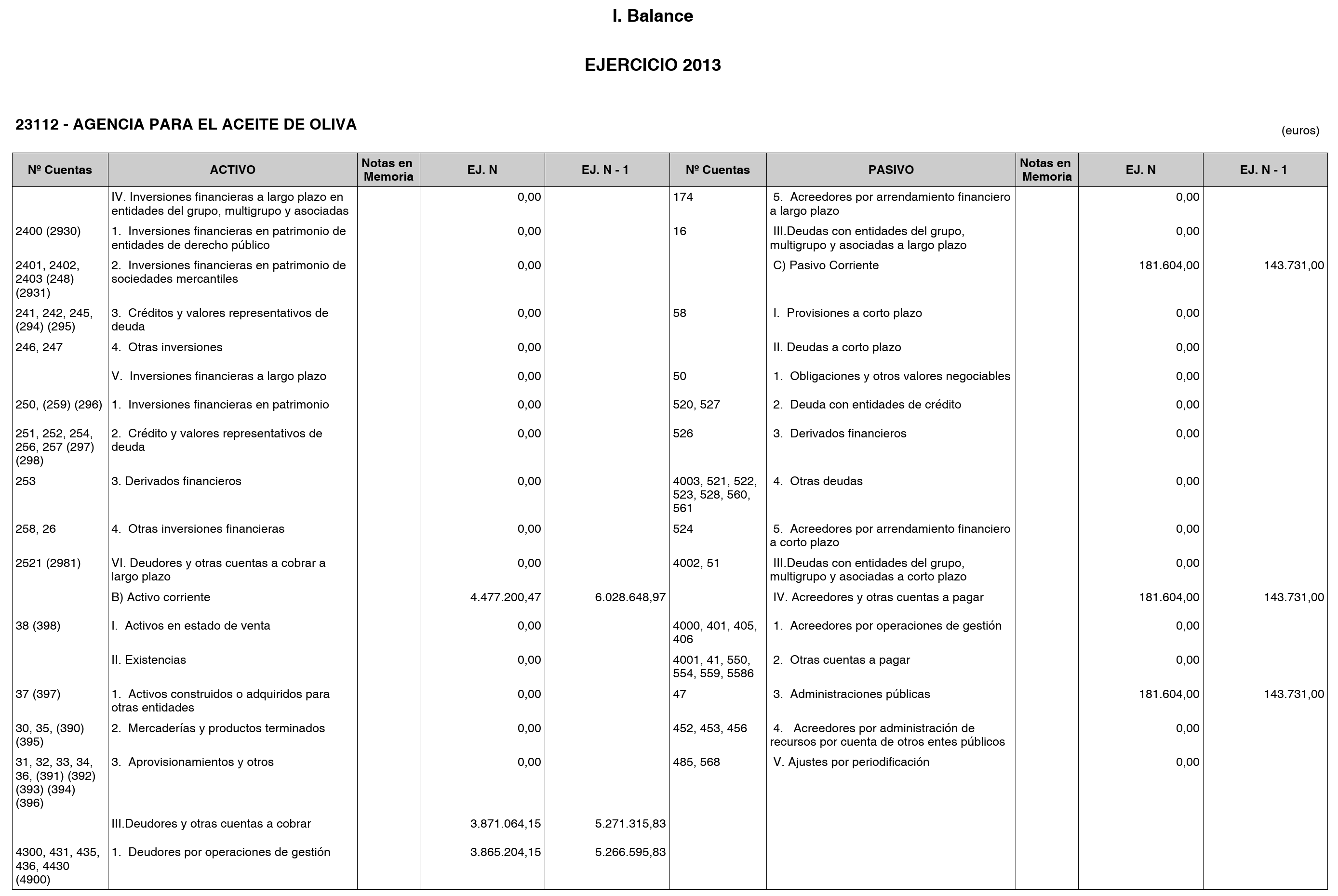 Imagen: /datos/imagenes/disp/2014/227/09516_17443738_image2.png