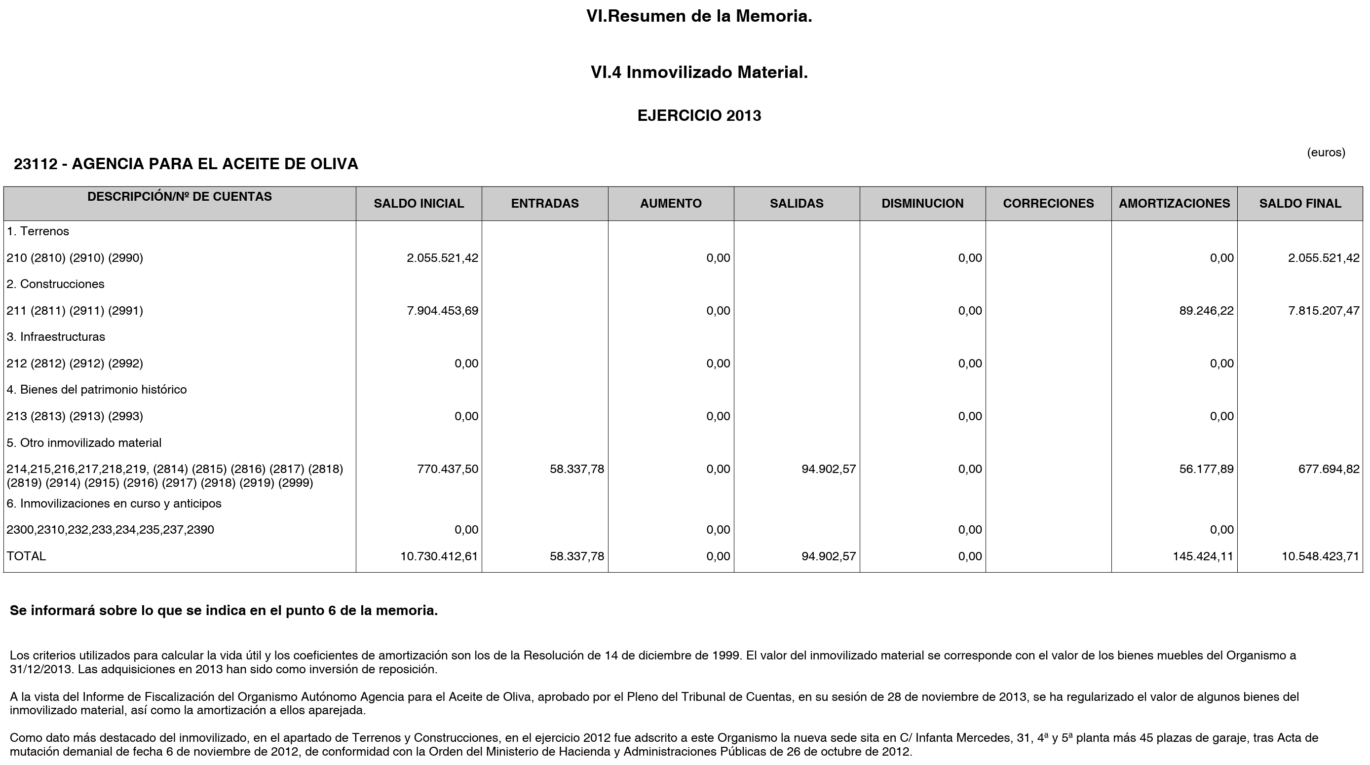 Imagen: /datos/imagenes/disp/2014/227/09516_17443738_image20.png