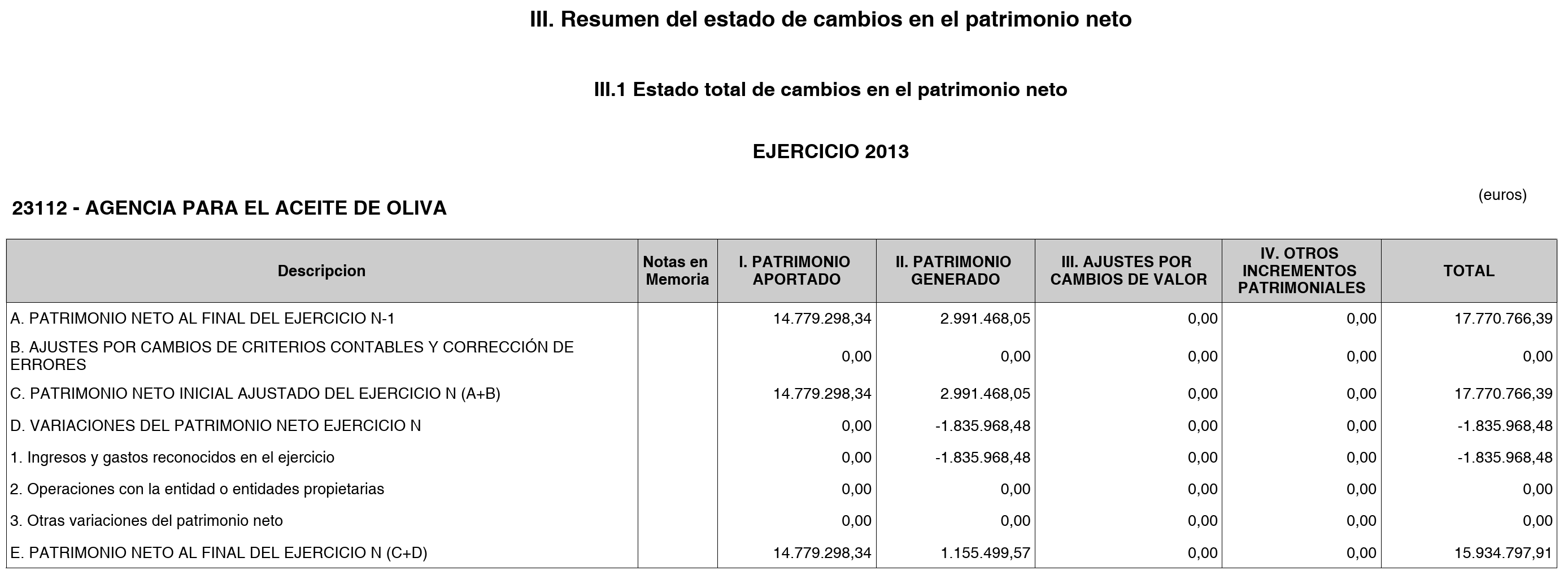 Imagen: /datos/imagenes/disp/2014/227/09516_17443738_image7.png