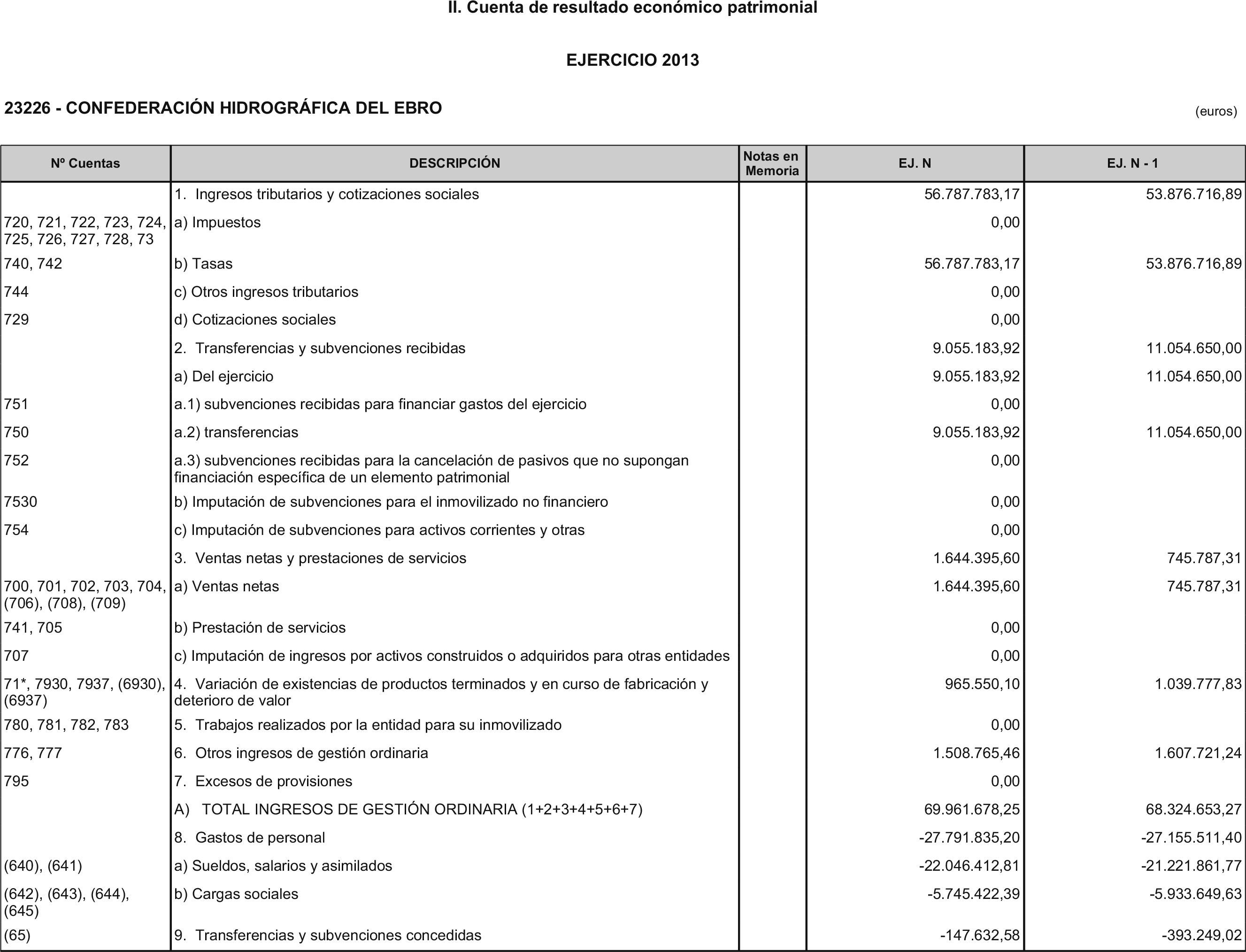 Imagen: /datos/imagenes/disp/2014/227/09517_17443701_image4.png