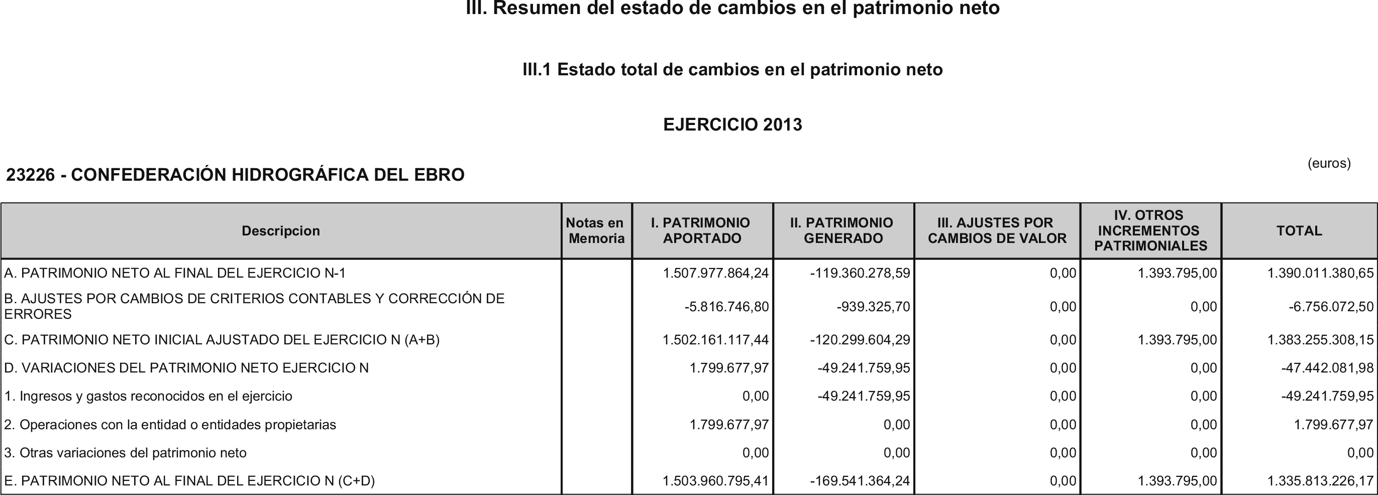 Imagen: /datos/imagenes/disp/2014/227/09517_17443701_image7.png