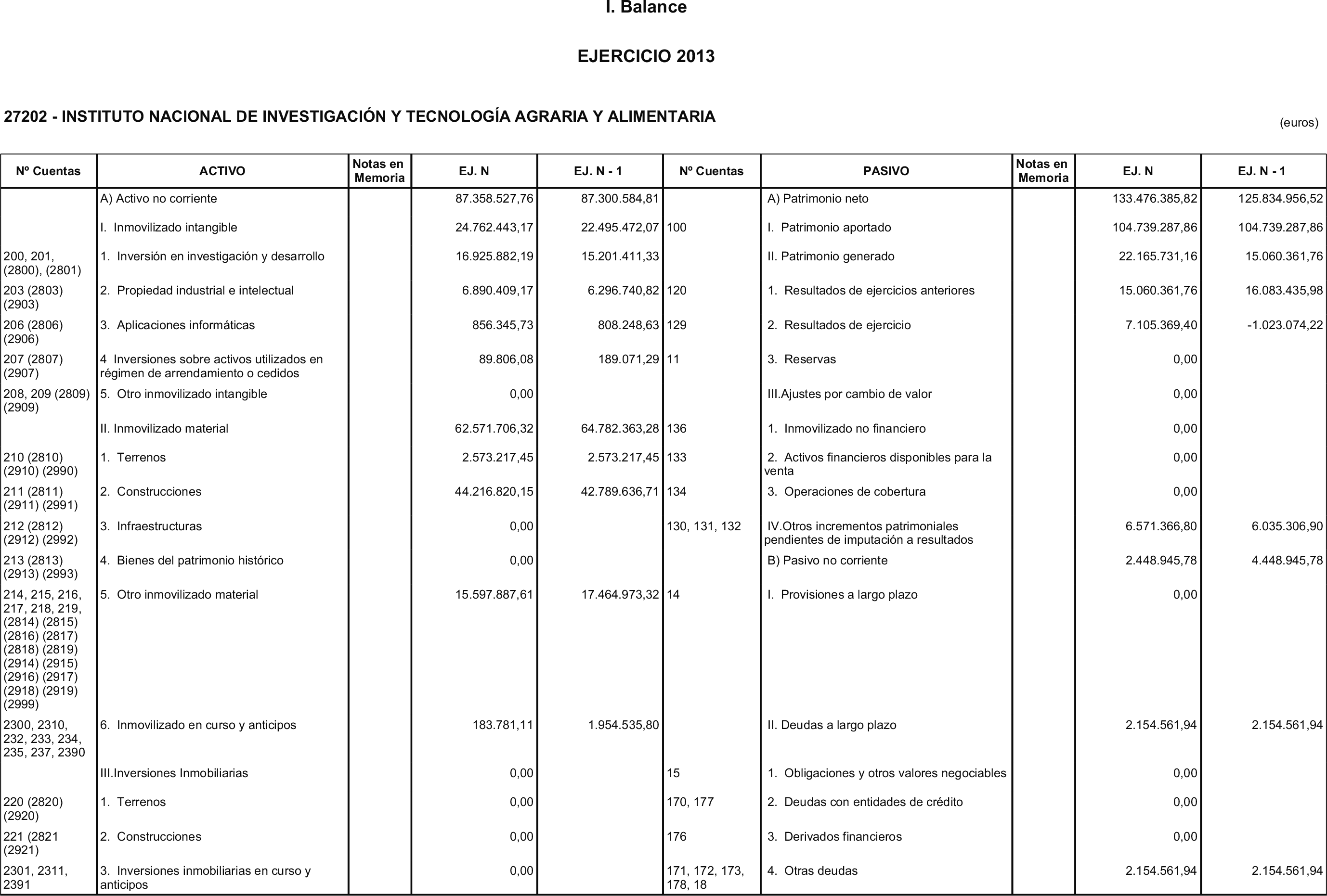 Imagen: /datos/imagenes/disp/2014/227/09523_17443709_image1.png