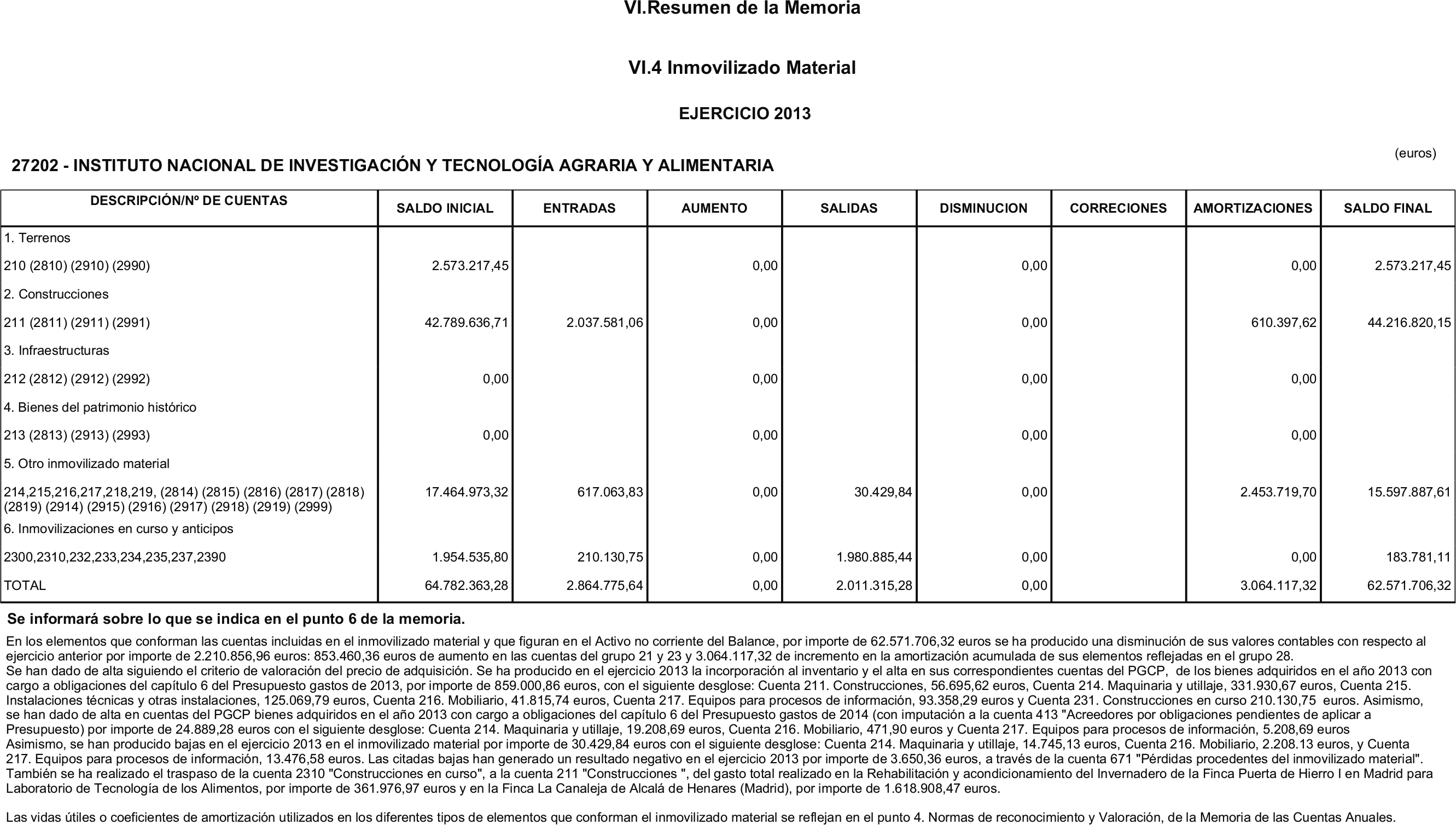 Imagen: /datos/imagenes/disp/2014/227/09523_17443709_image22.png