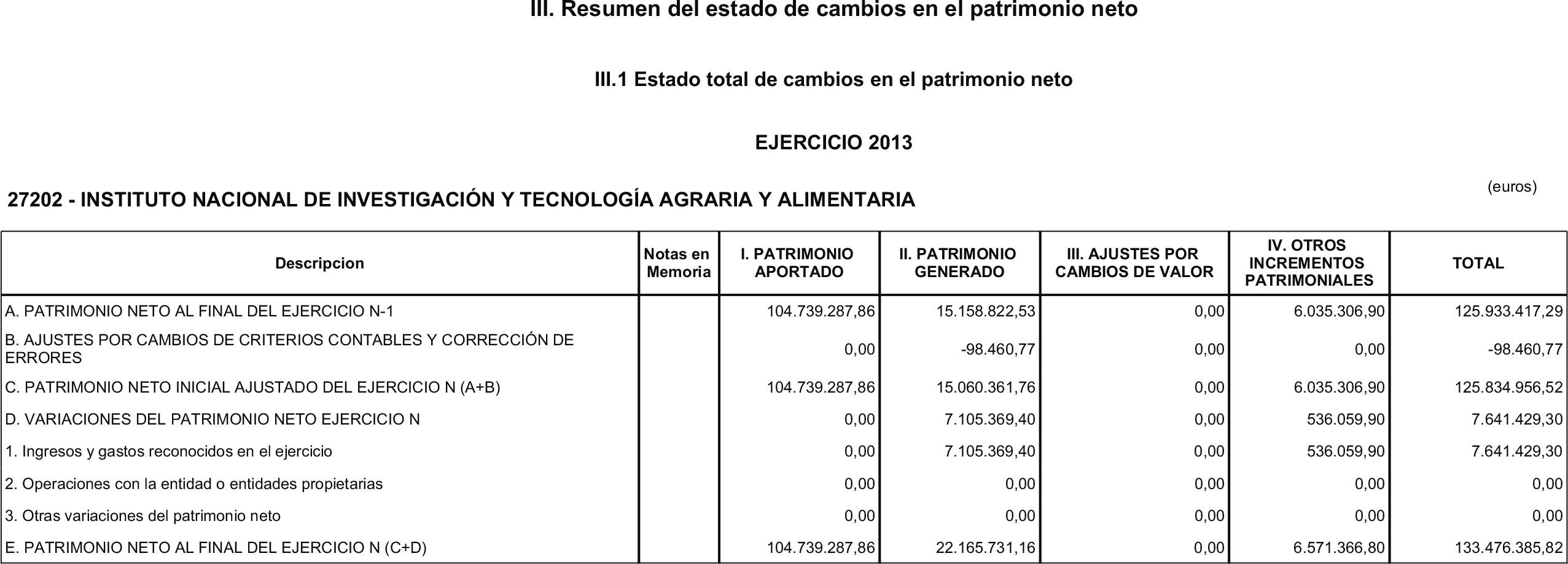 Imagen: /datos/imagenes/disp/2014/227/09523_17443709_image7.png
